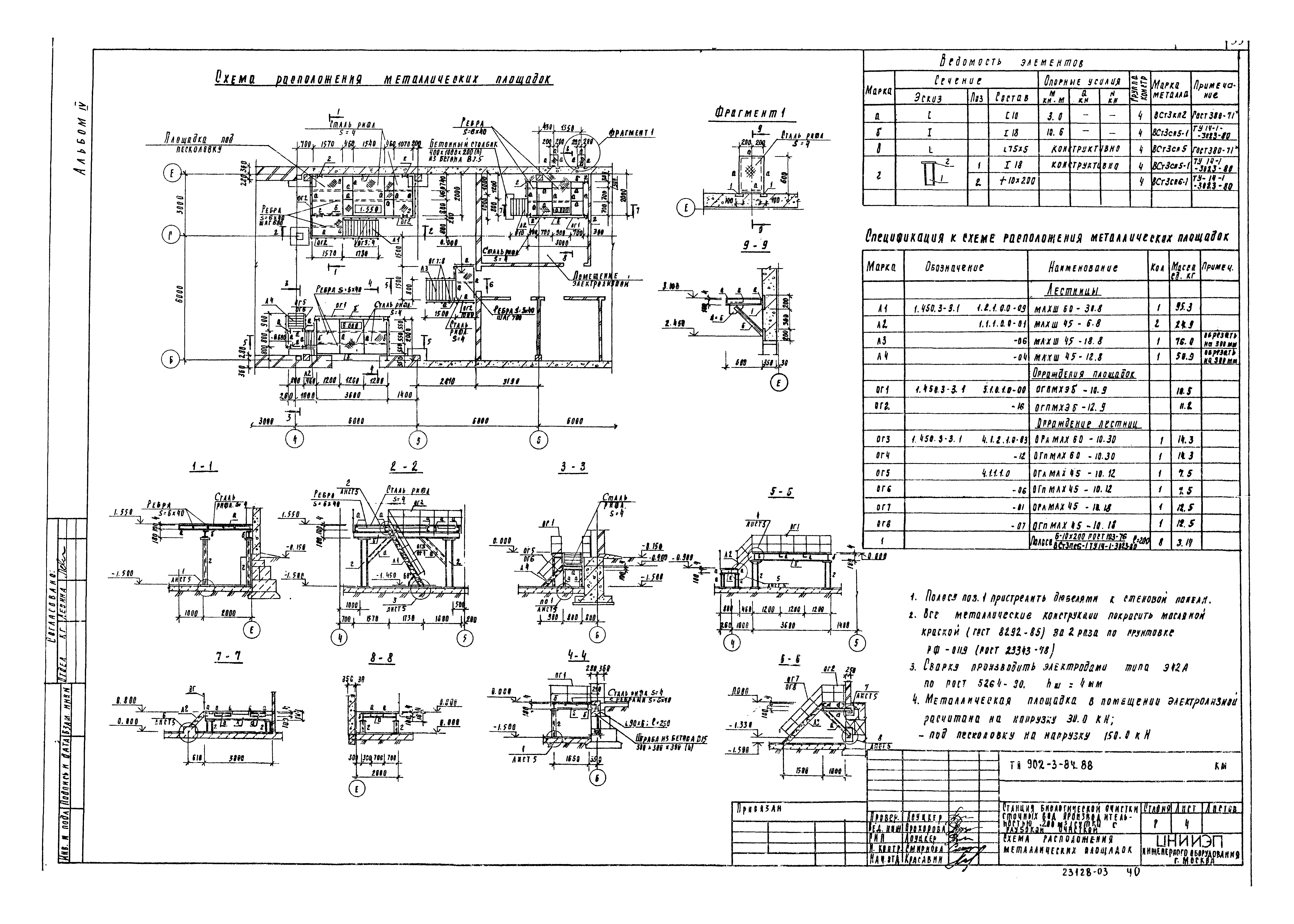 Типовой проект 902-3-84.88