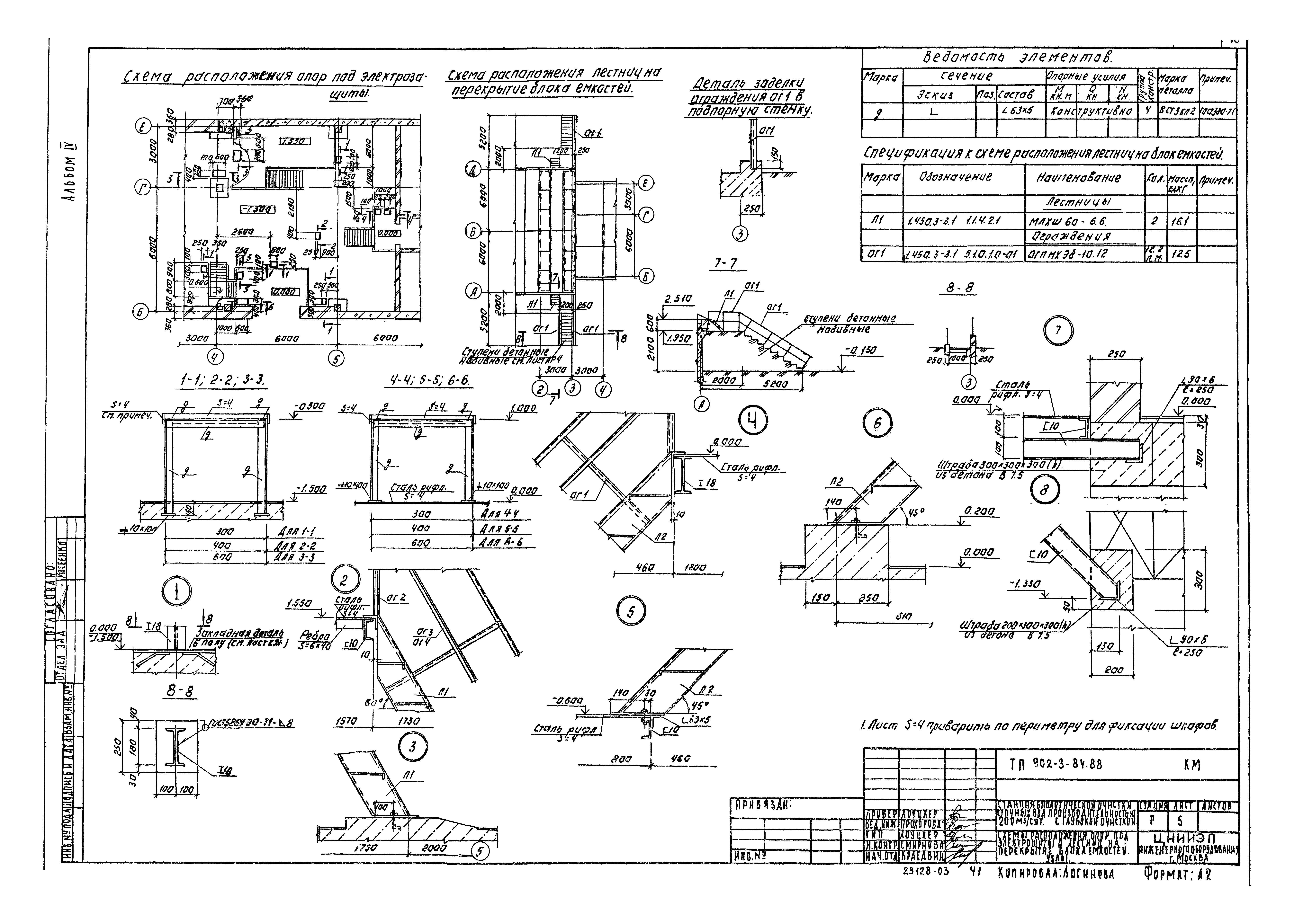 Типовой проект 902-3-84.88