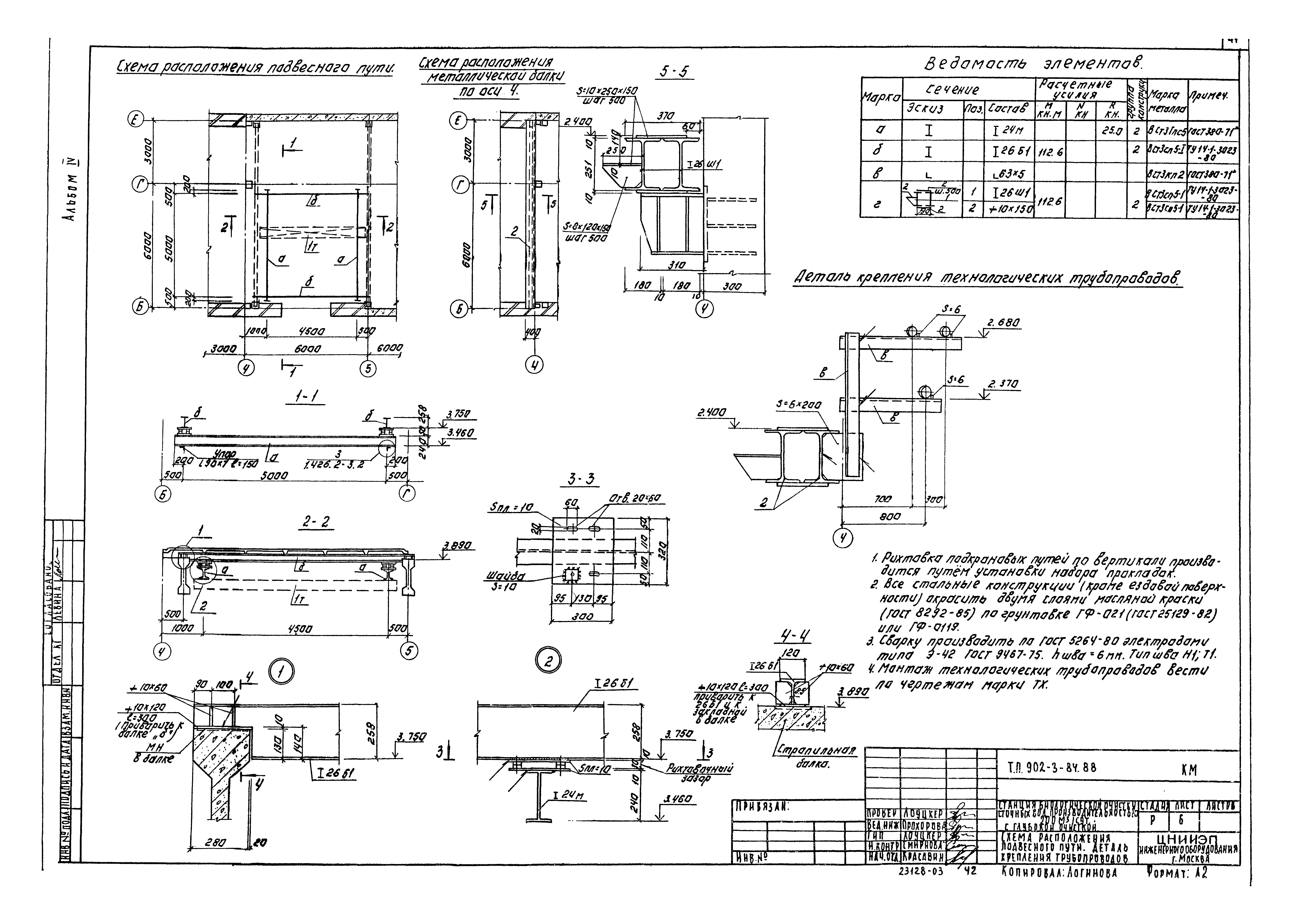 Типовой проект 902-3-84.88