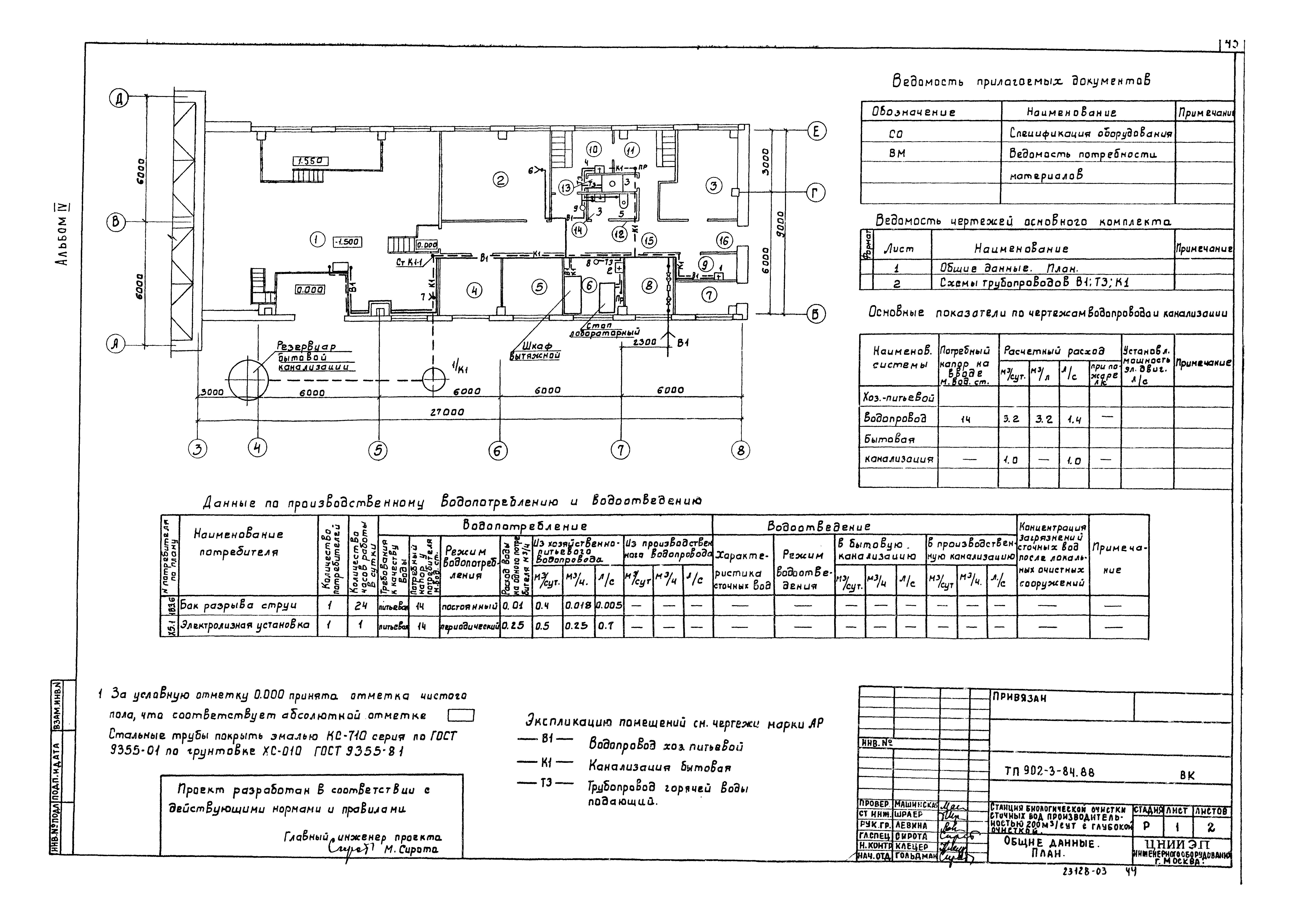 Типовой проект 902-3-84.88
