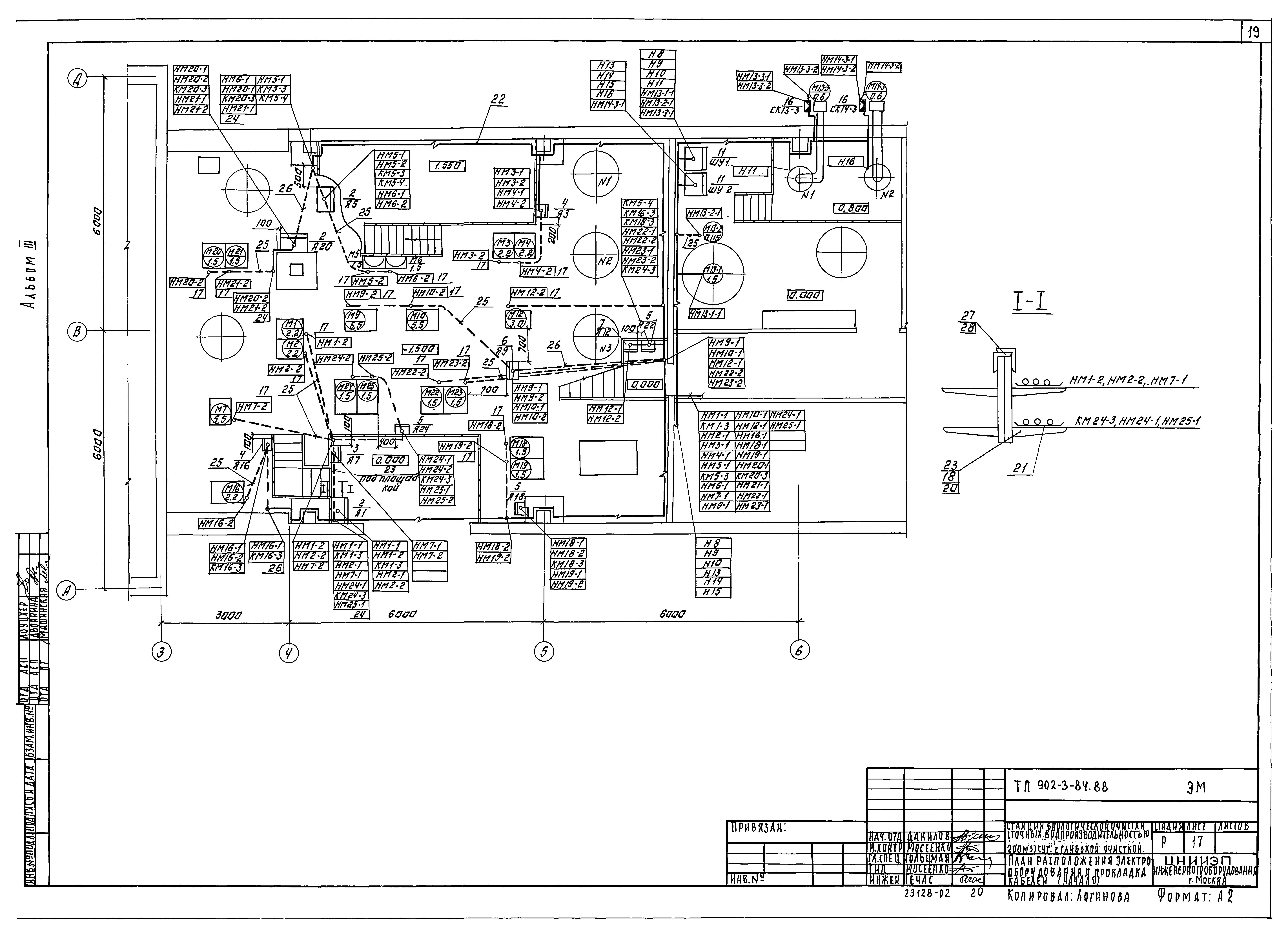 Типовой проект 902-3-84.88