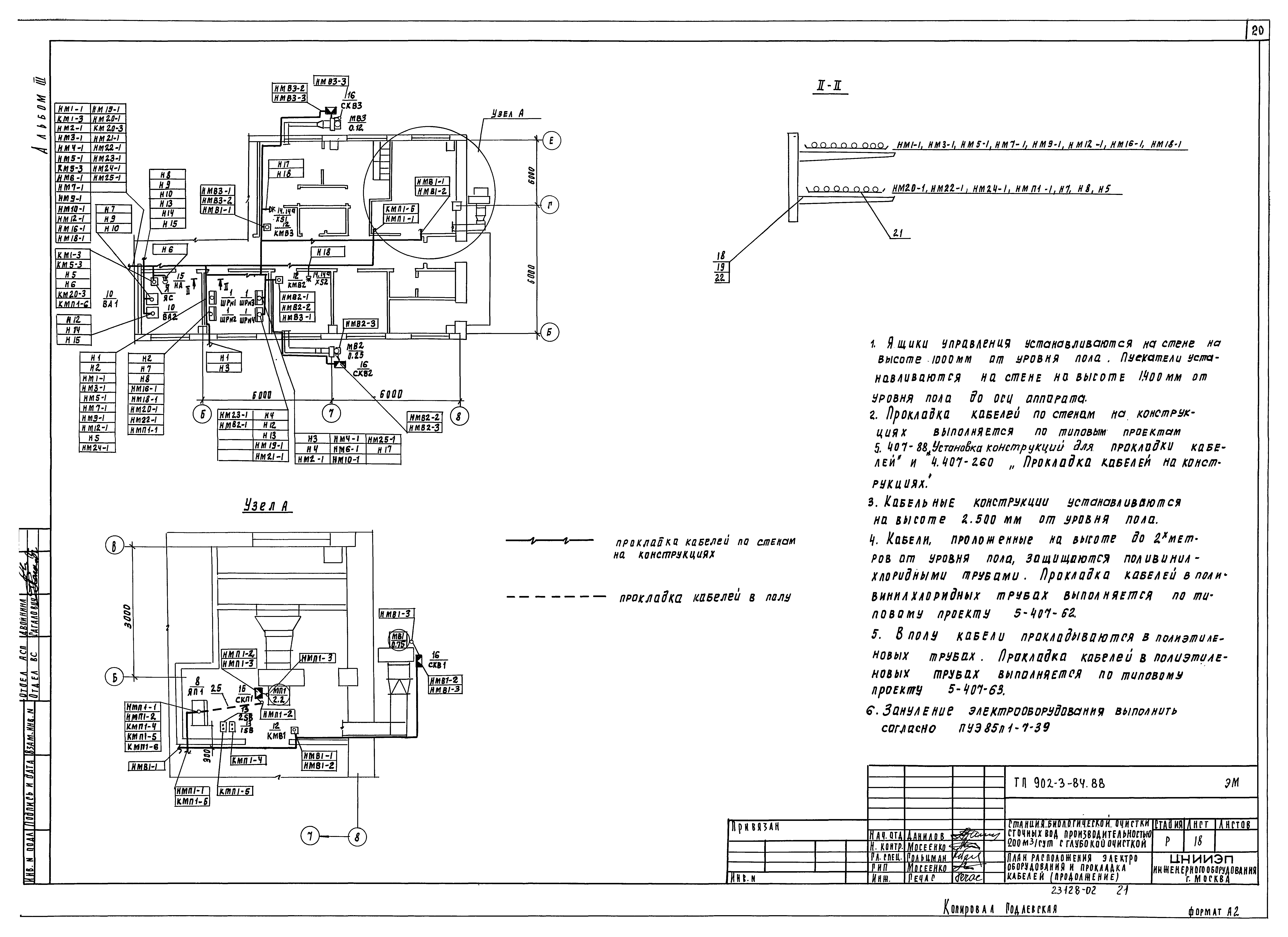 Типовой проект 902-3-84.88