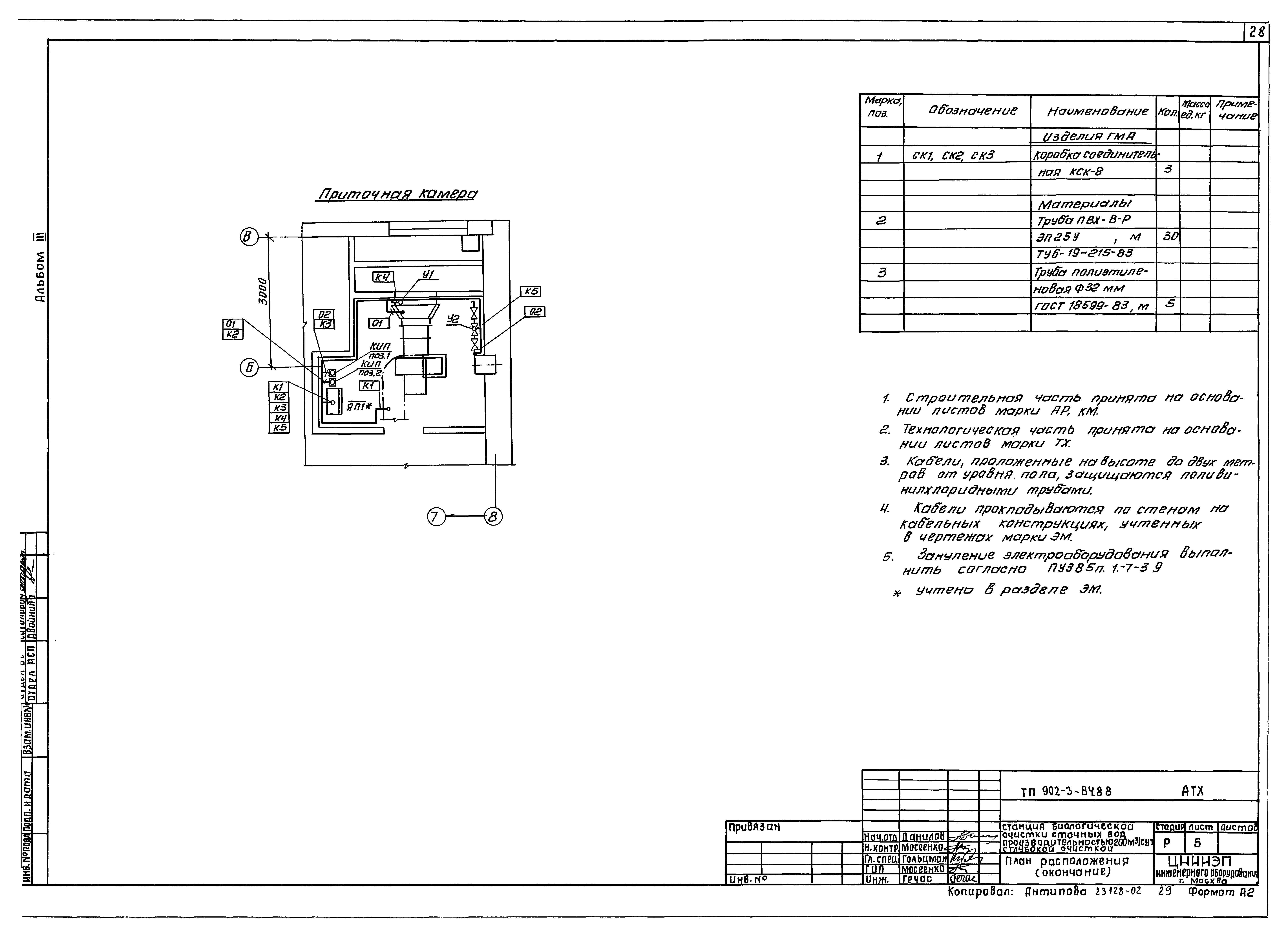 Типовой проект 902-3-84.88