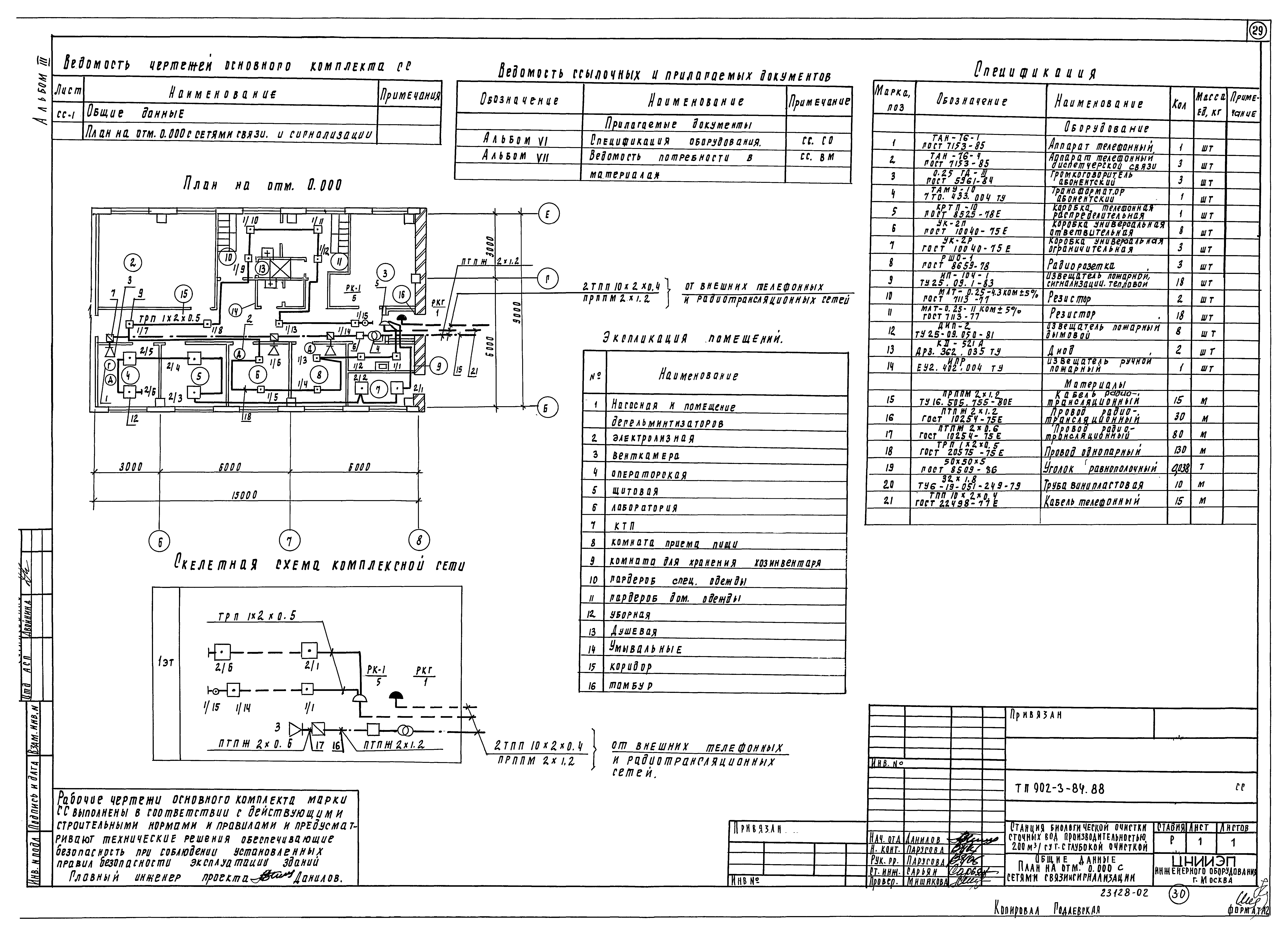 Типовой проект 902-3-84.88