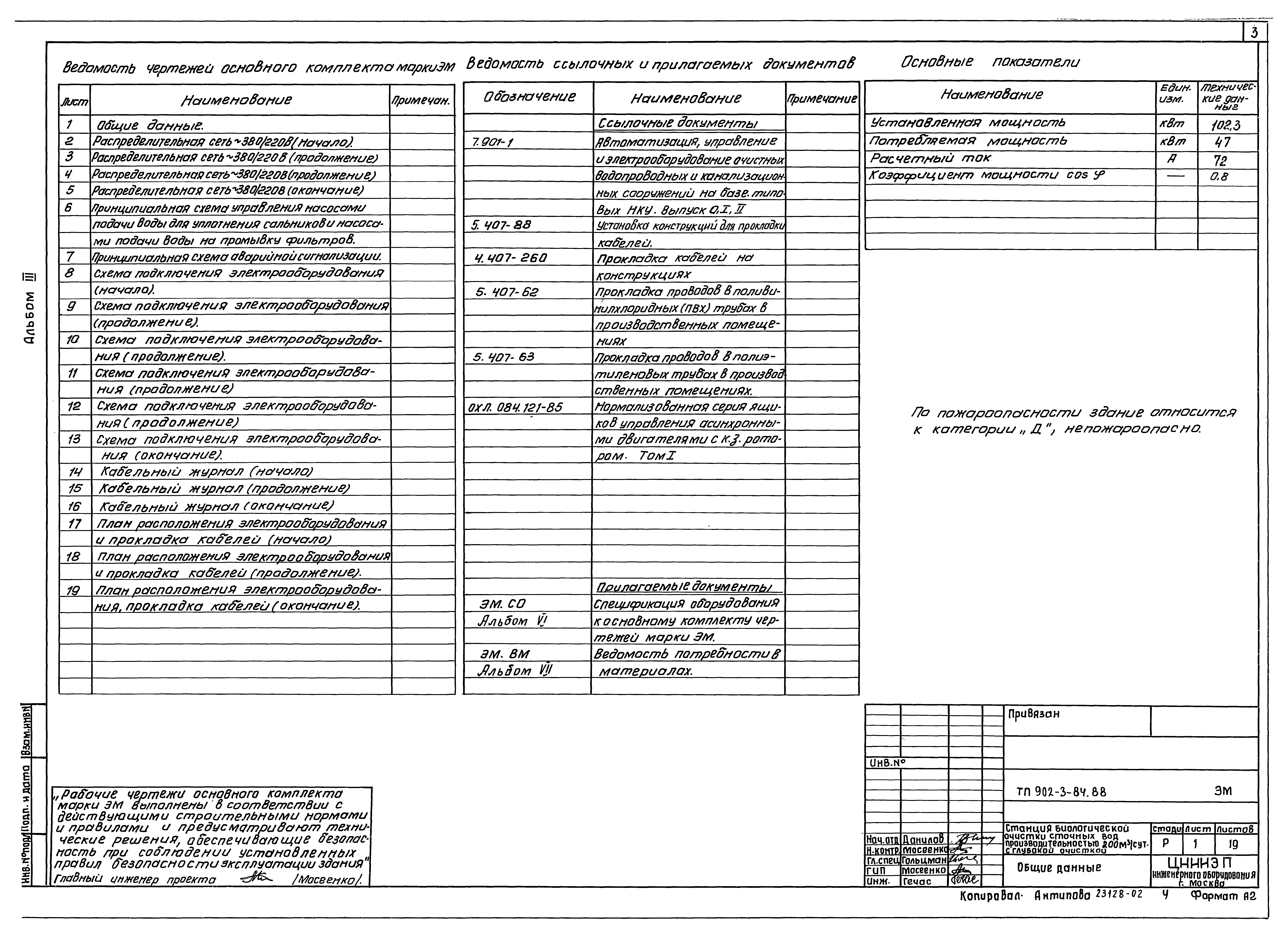 Типовой проект 902-3-84.88