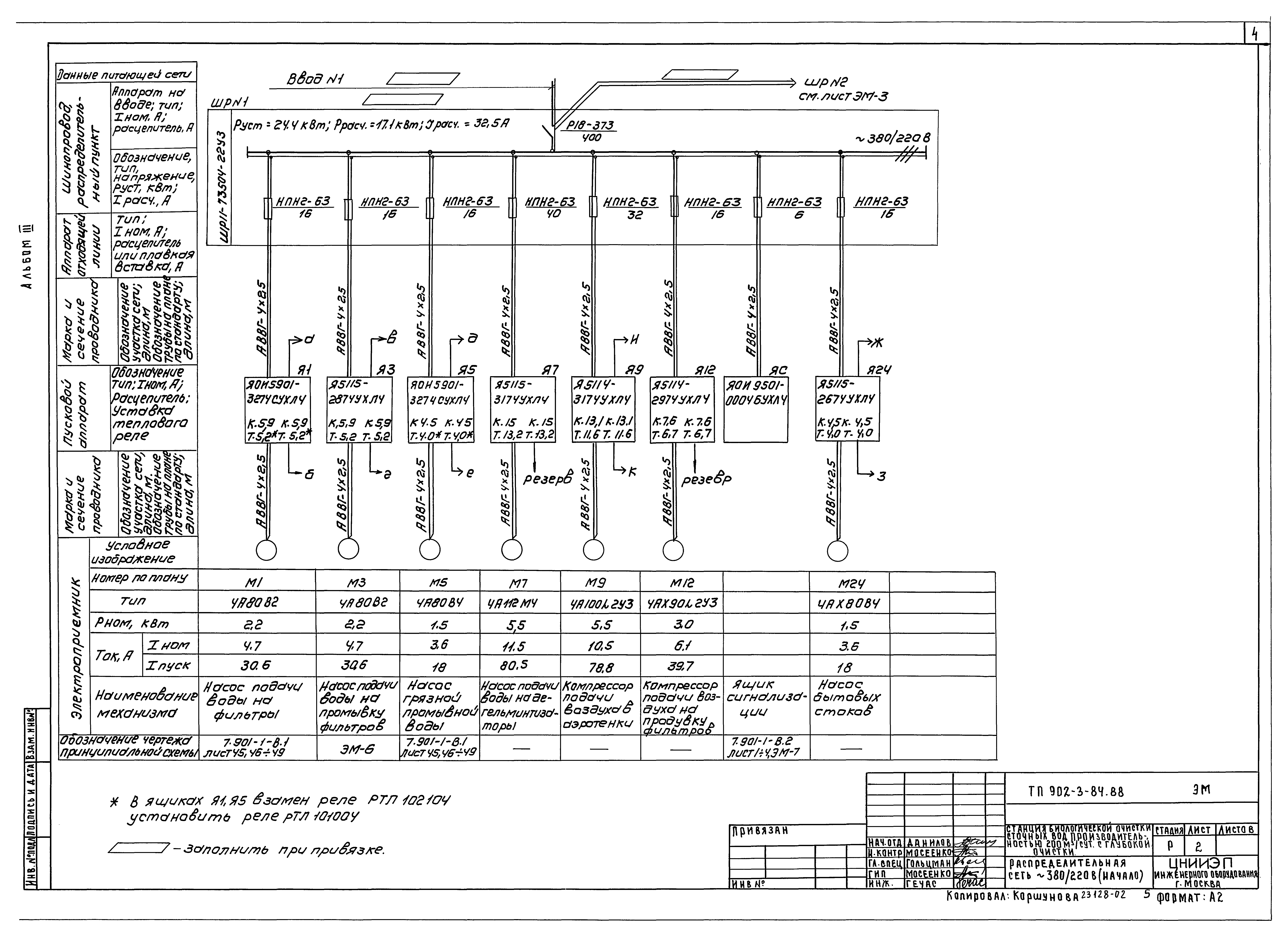 Типовой проект 902-3-84.88