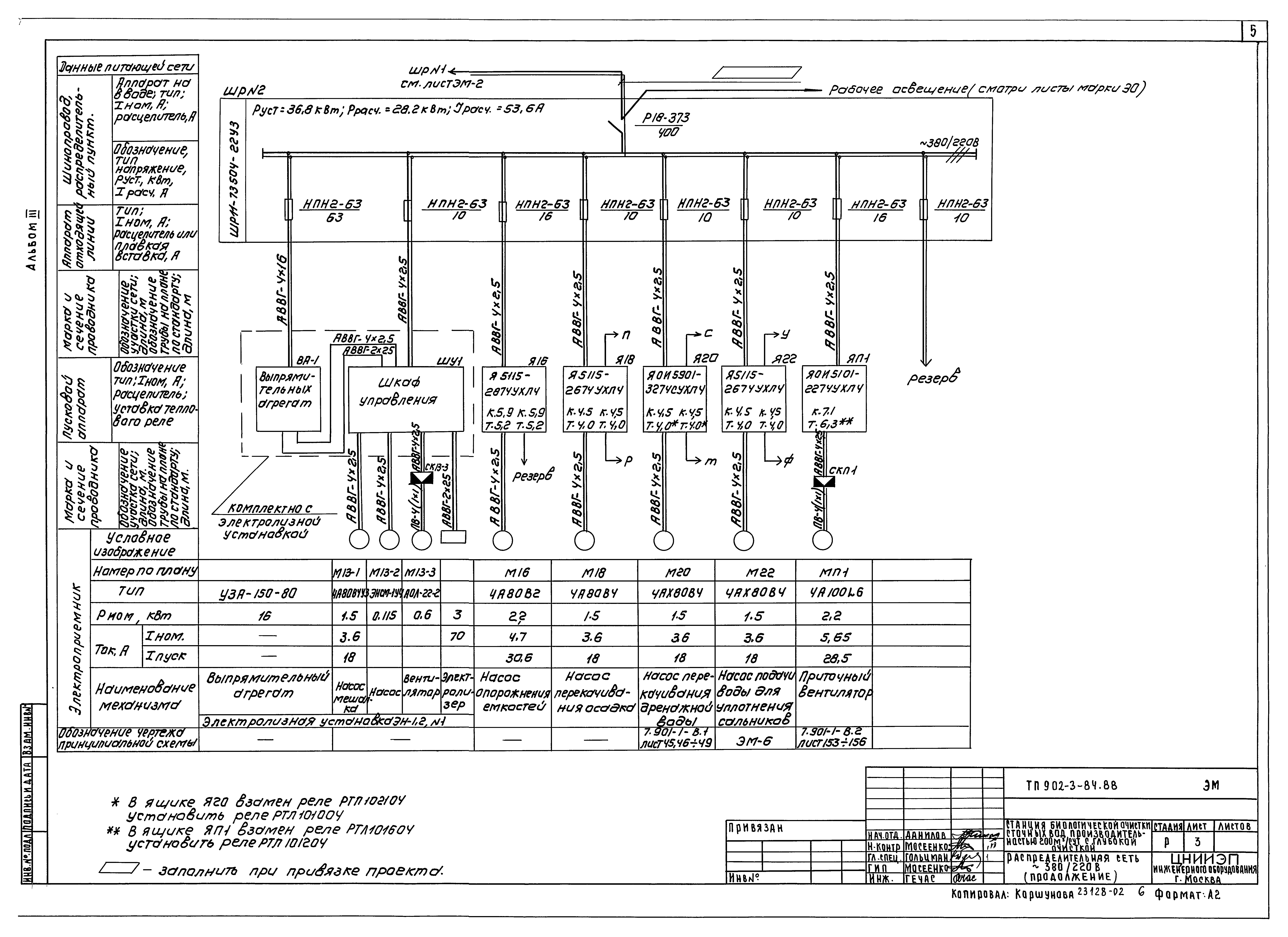 Типовой проект 902-3-84.88