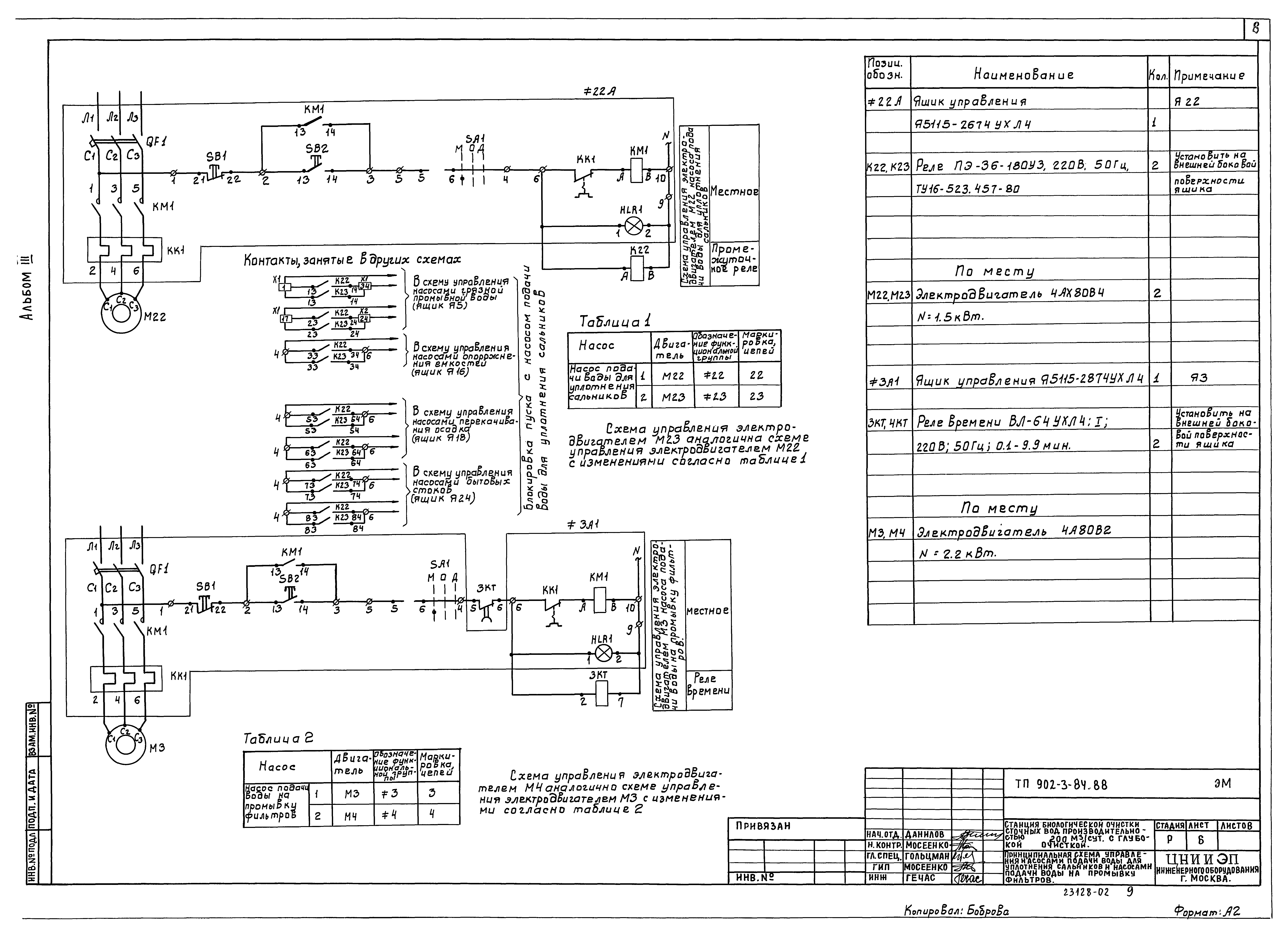 Типовой проект 902-3-84.88