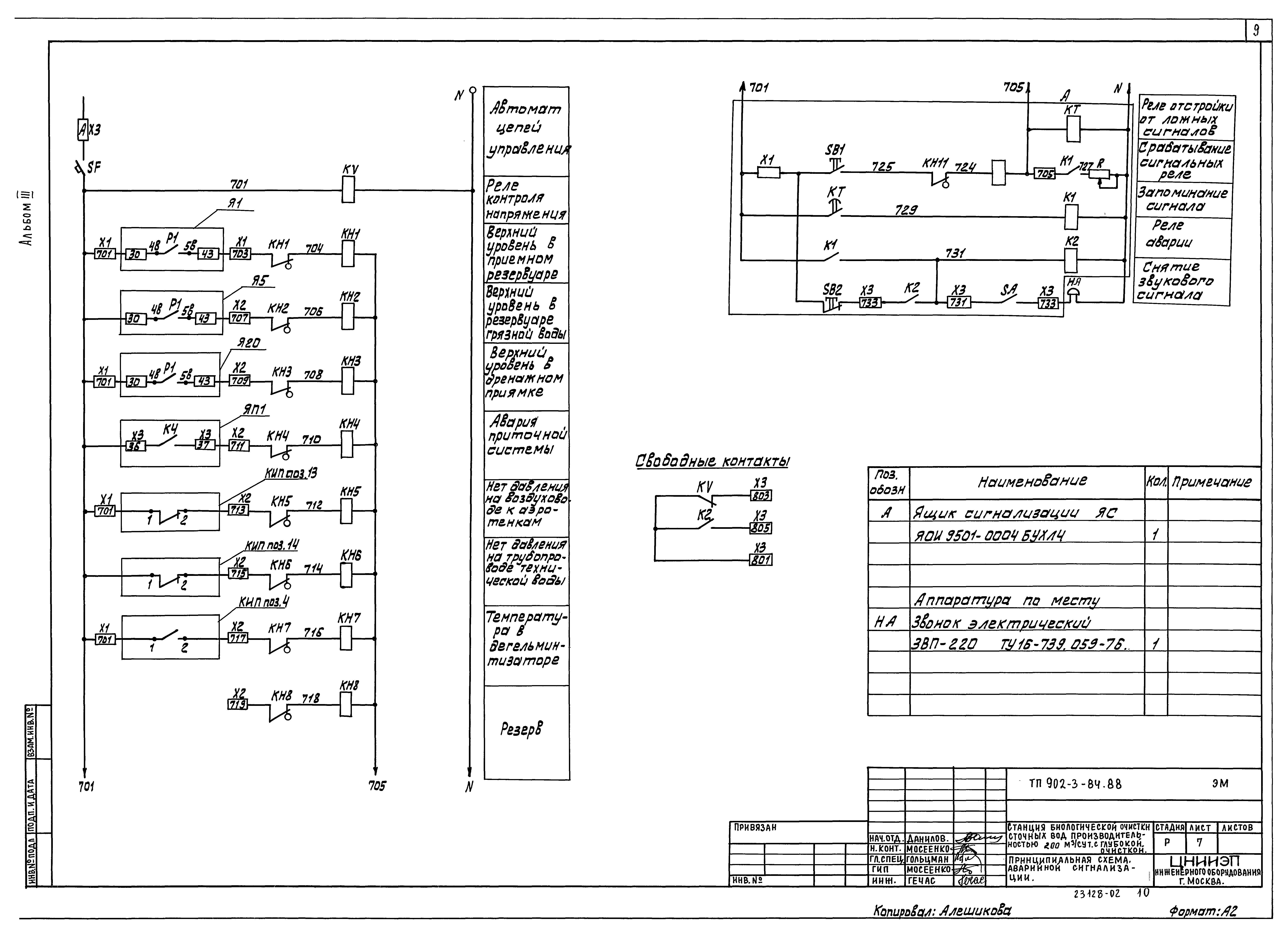 Типовой проект 902-3-84.88