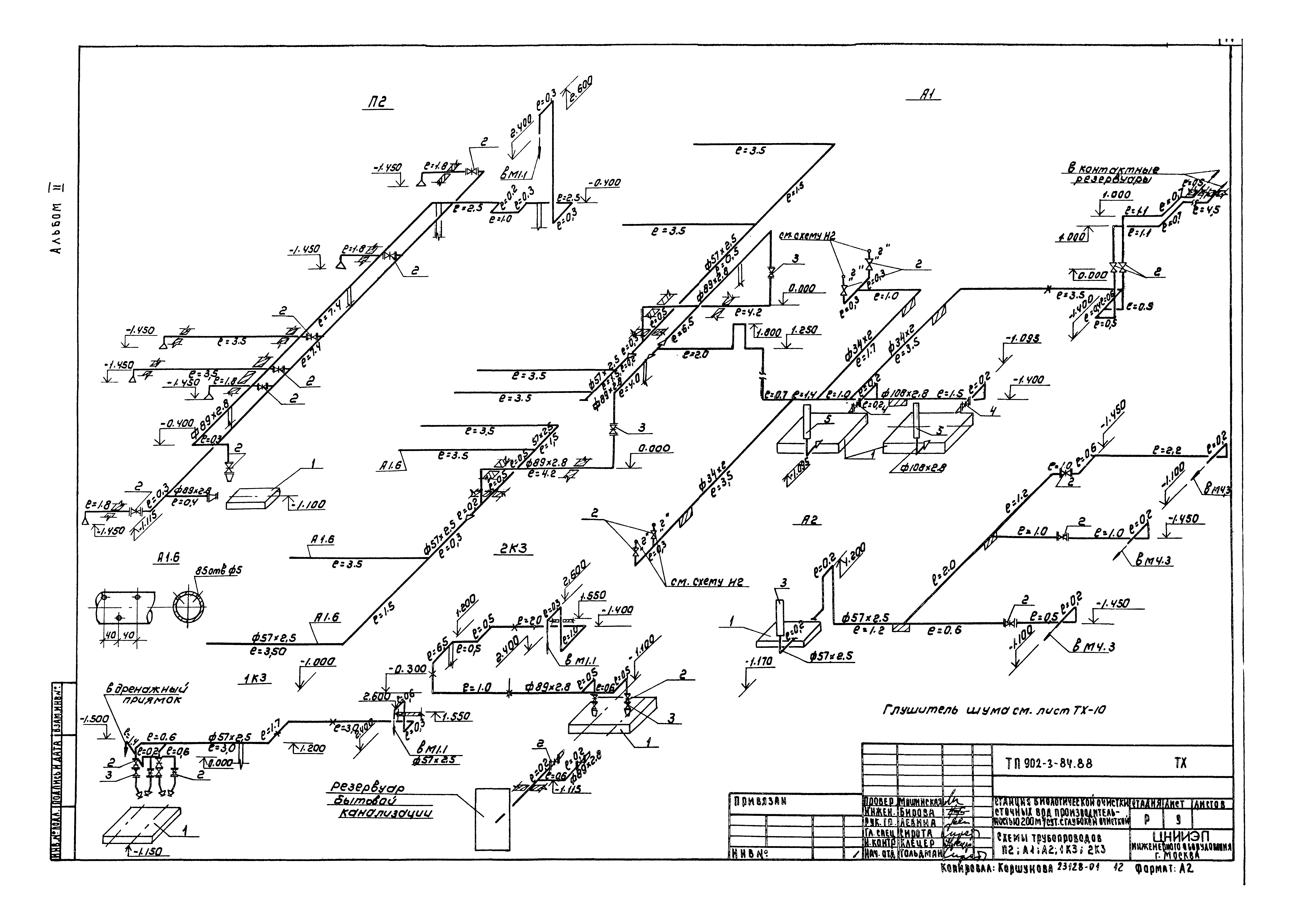 Типовой проект 902-3-84.88