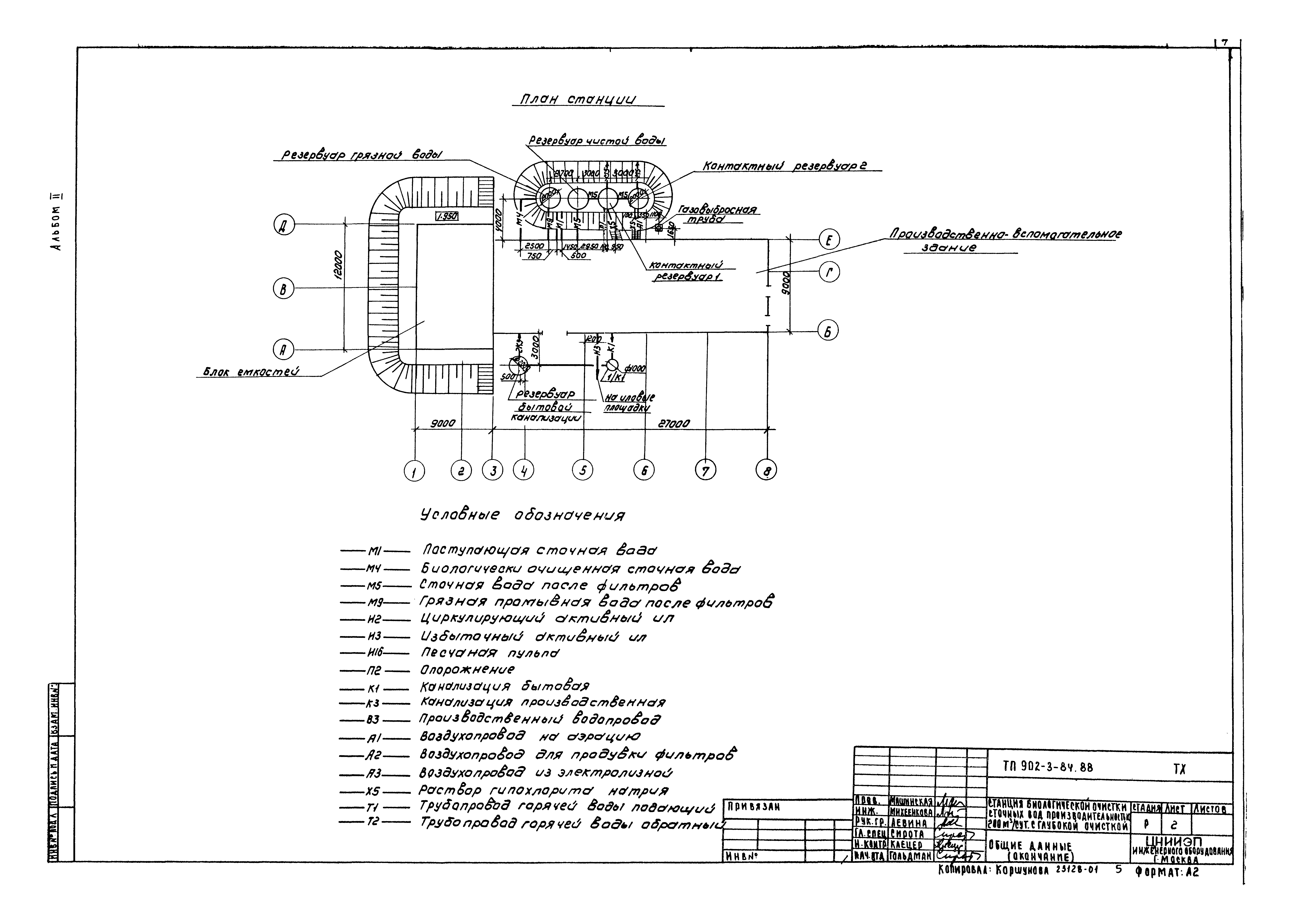Типовой проект 902-3-84.88