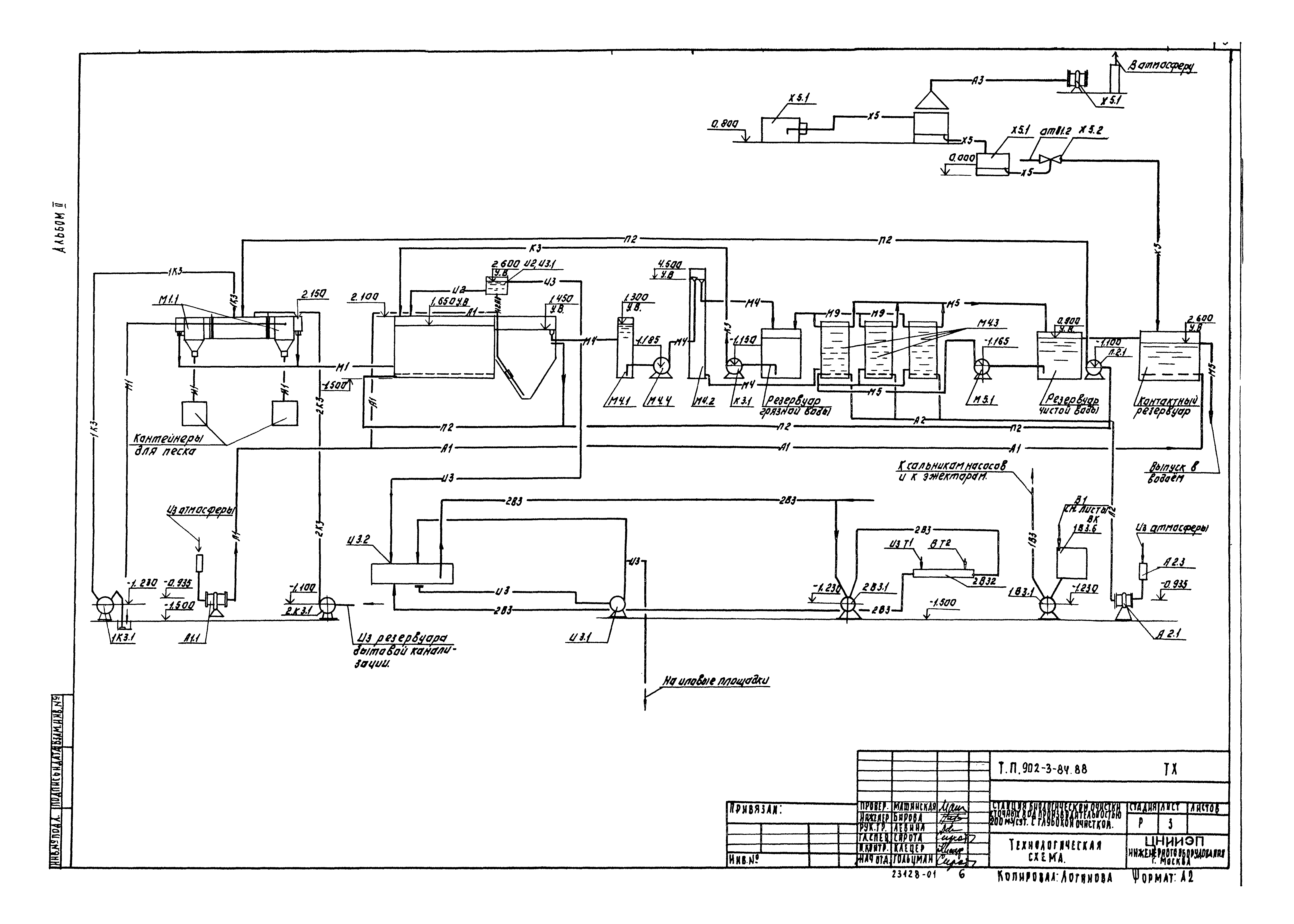 Типовой проект 902-3-84.88