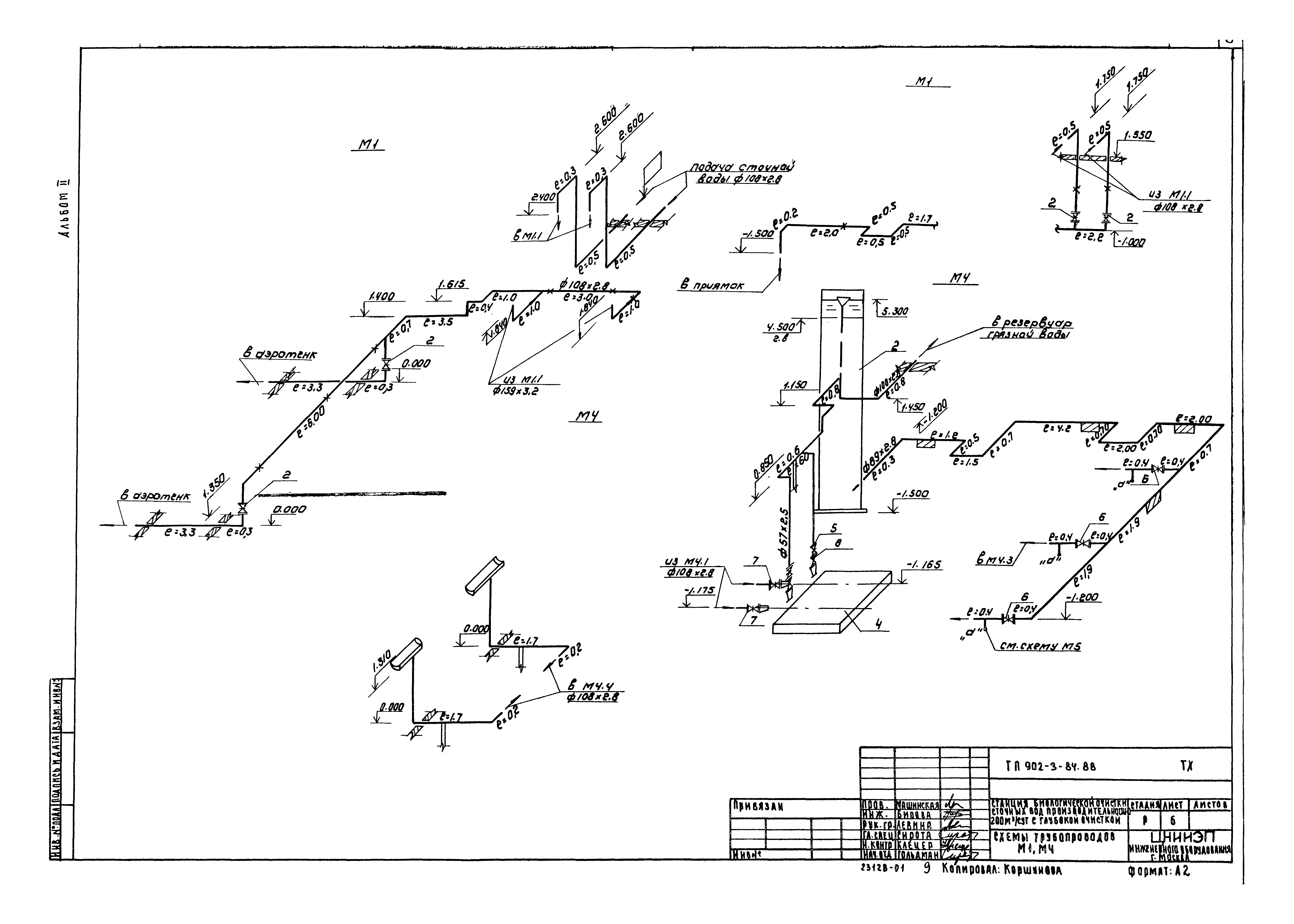Типовой проект 902-3-84.88