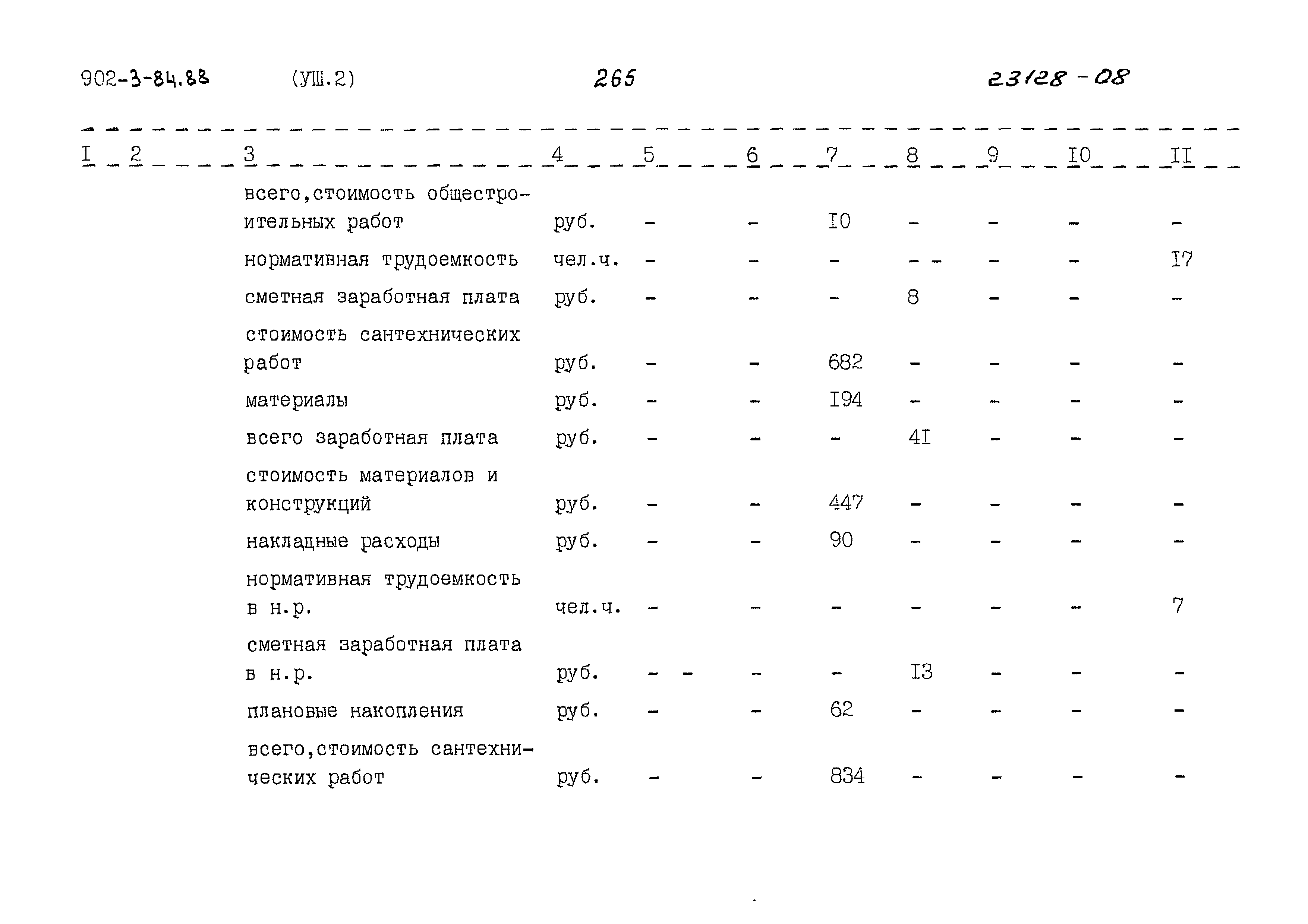 Типовой проект 902-3-83.88