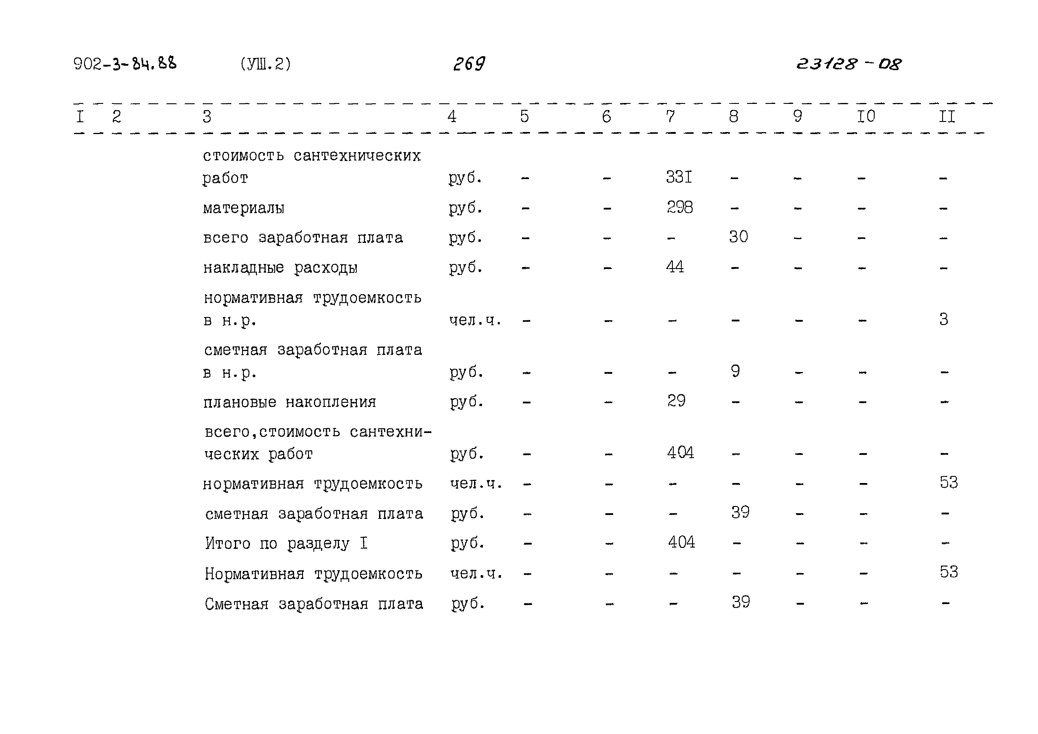 Типовой проект 902-3-83.88