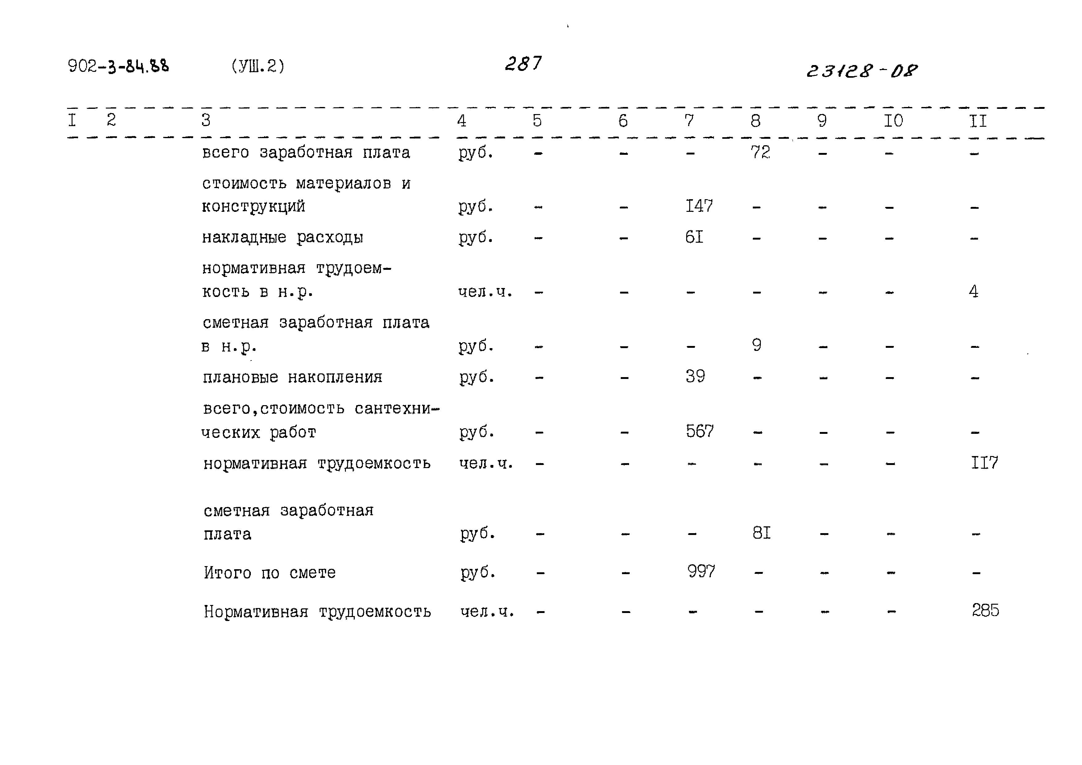 Типовой проект 902-3-83.88