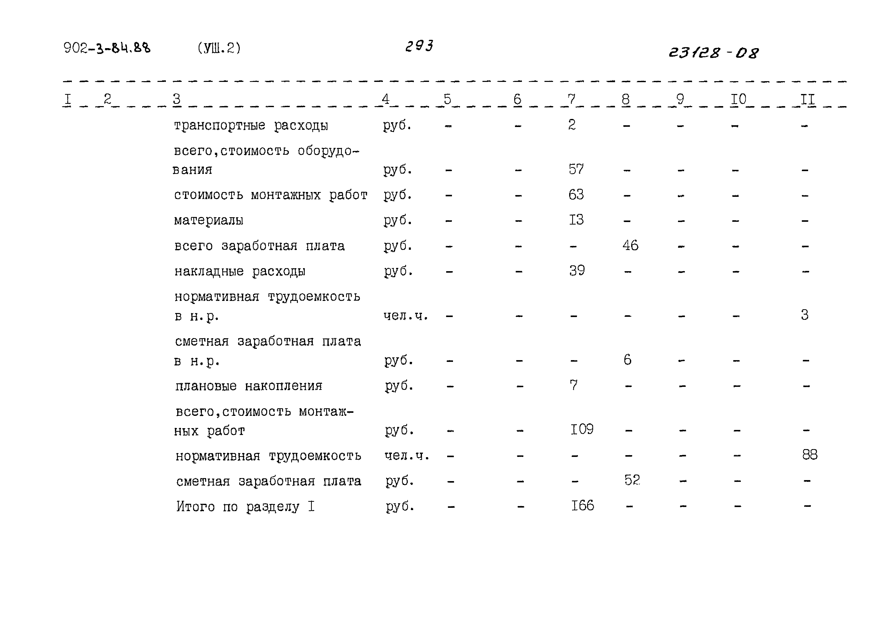 Типовой проект 902-3-83.88