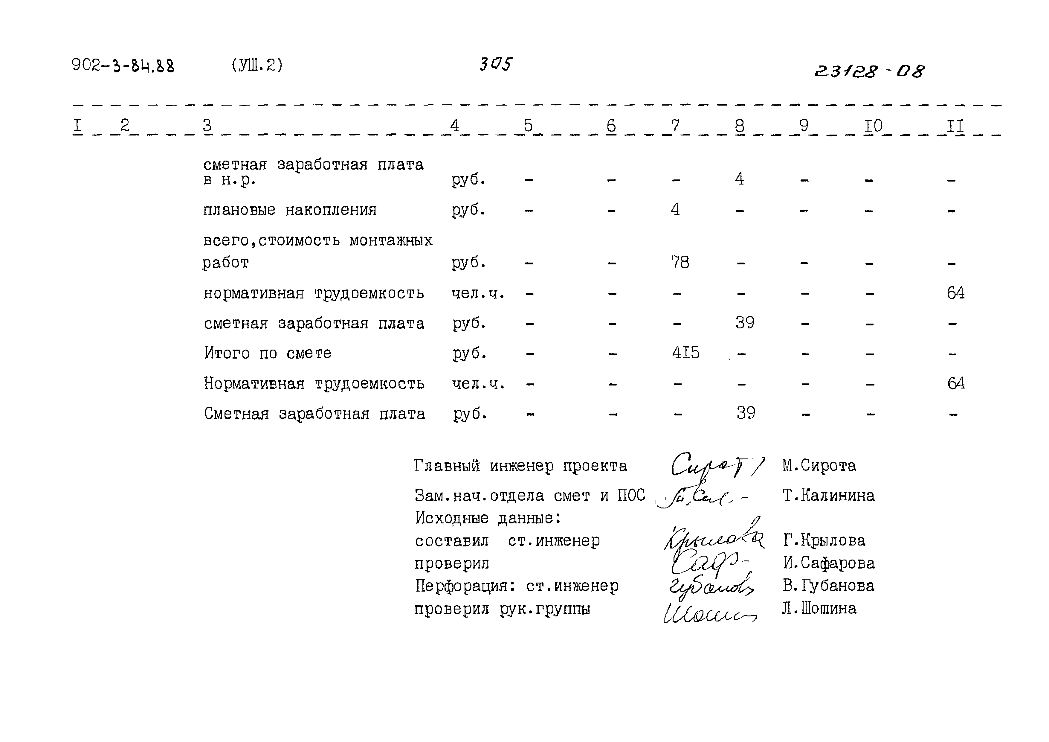 Типовой проект 902-3-83.88