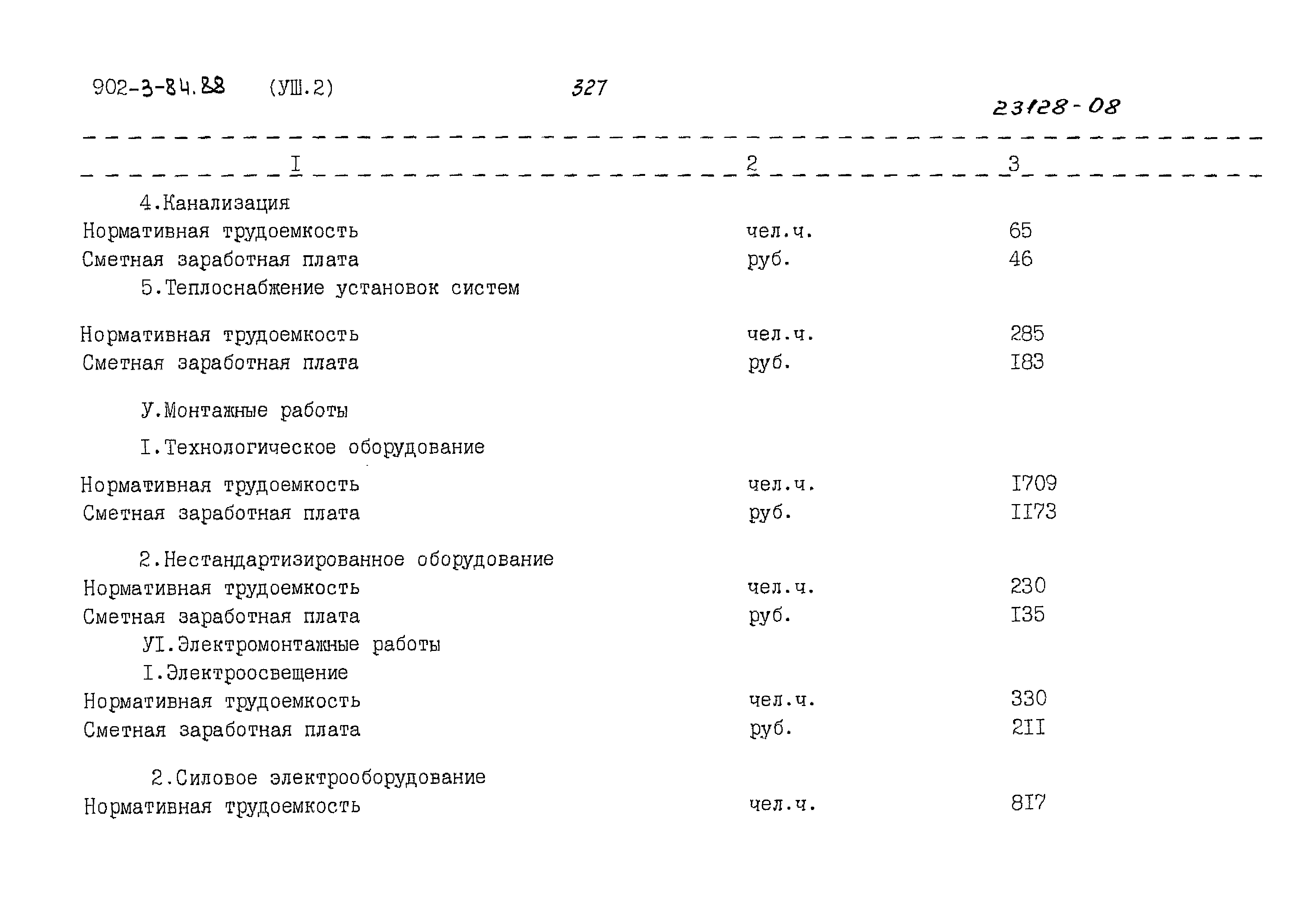 Типовой проект 902-3-83.88