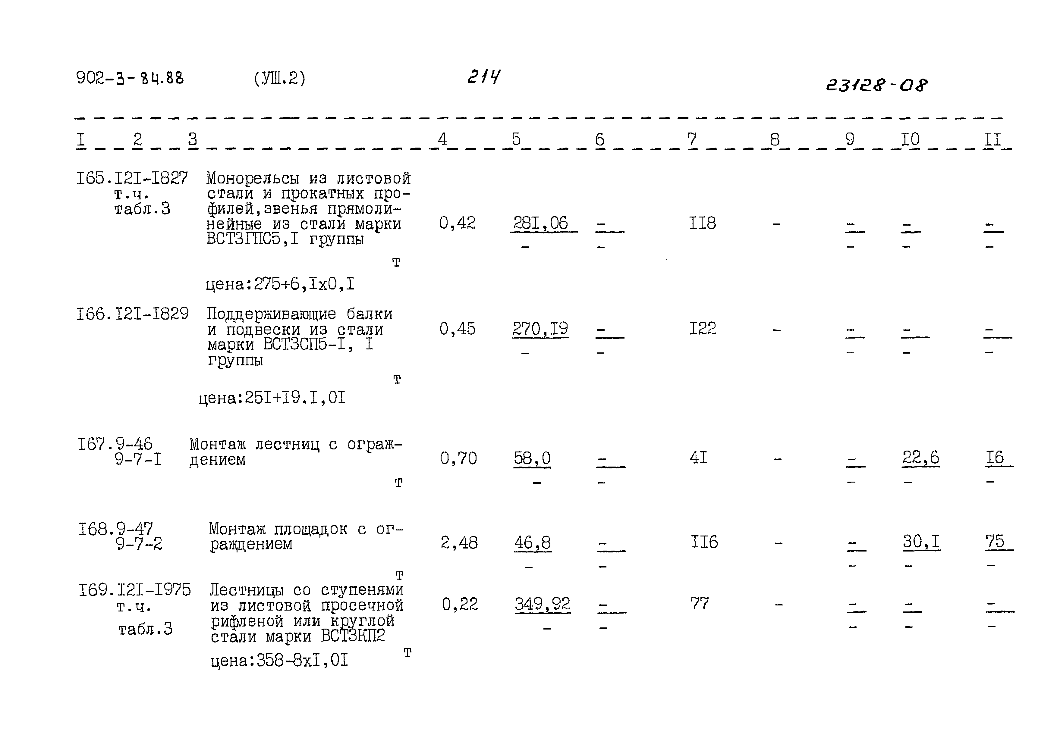 Типовой проект 902-3-83.88