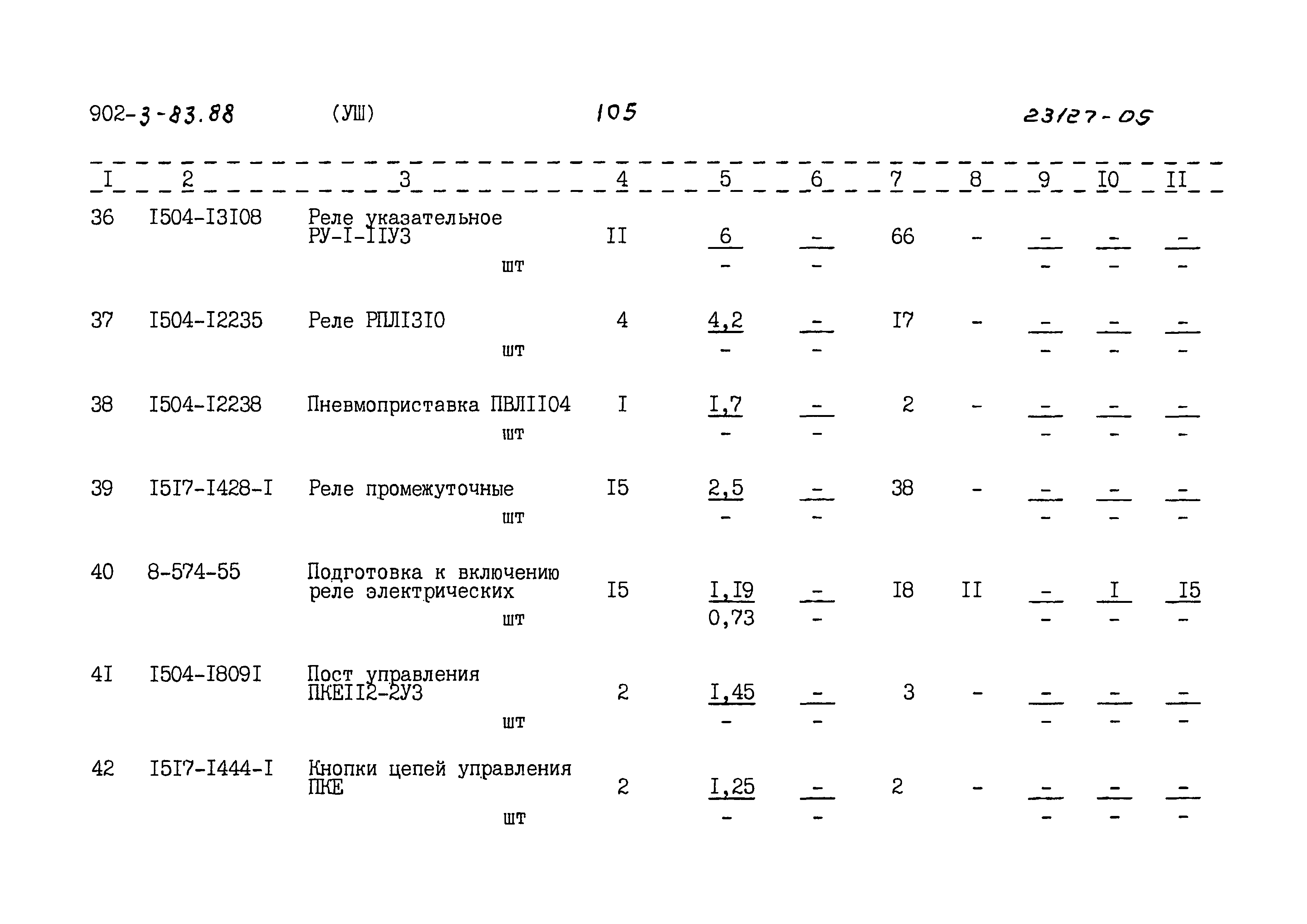 Типовой проект 902-3-83.88