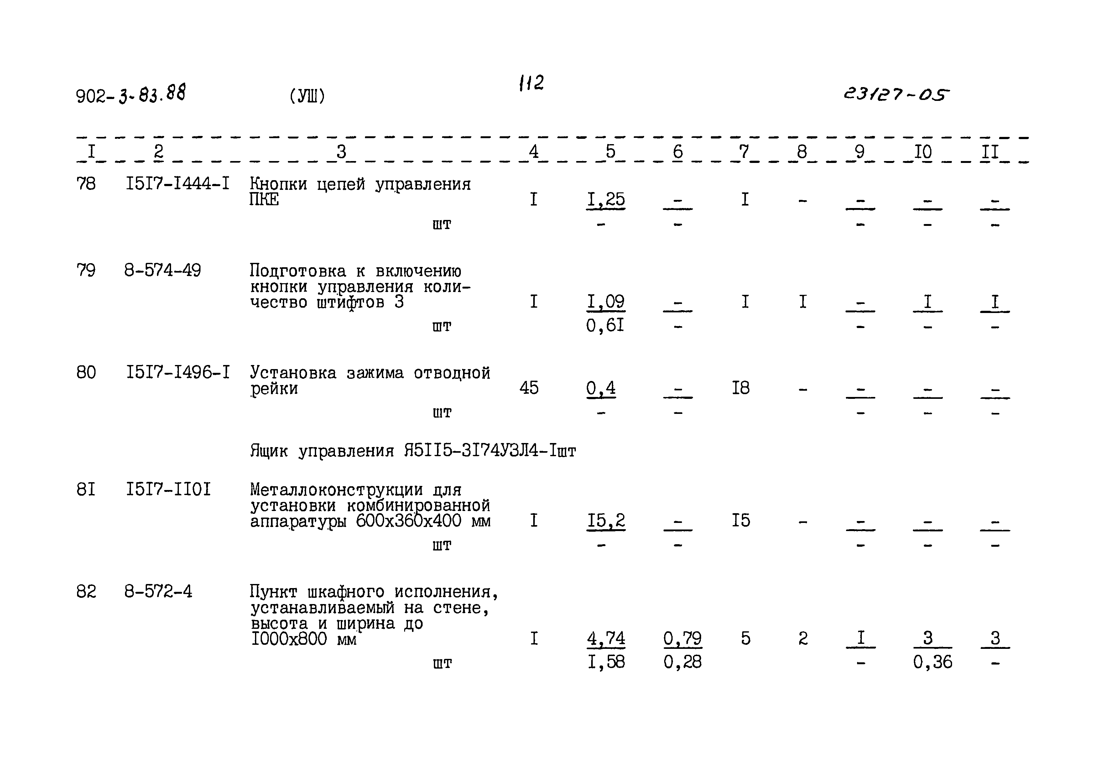 Типовой проект 902-3-83.88