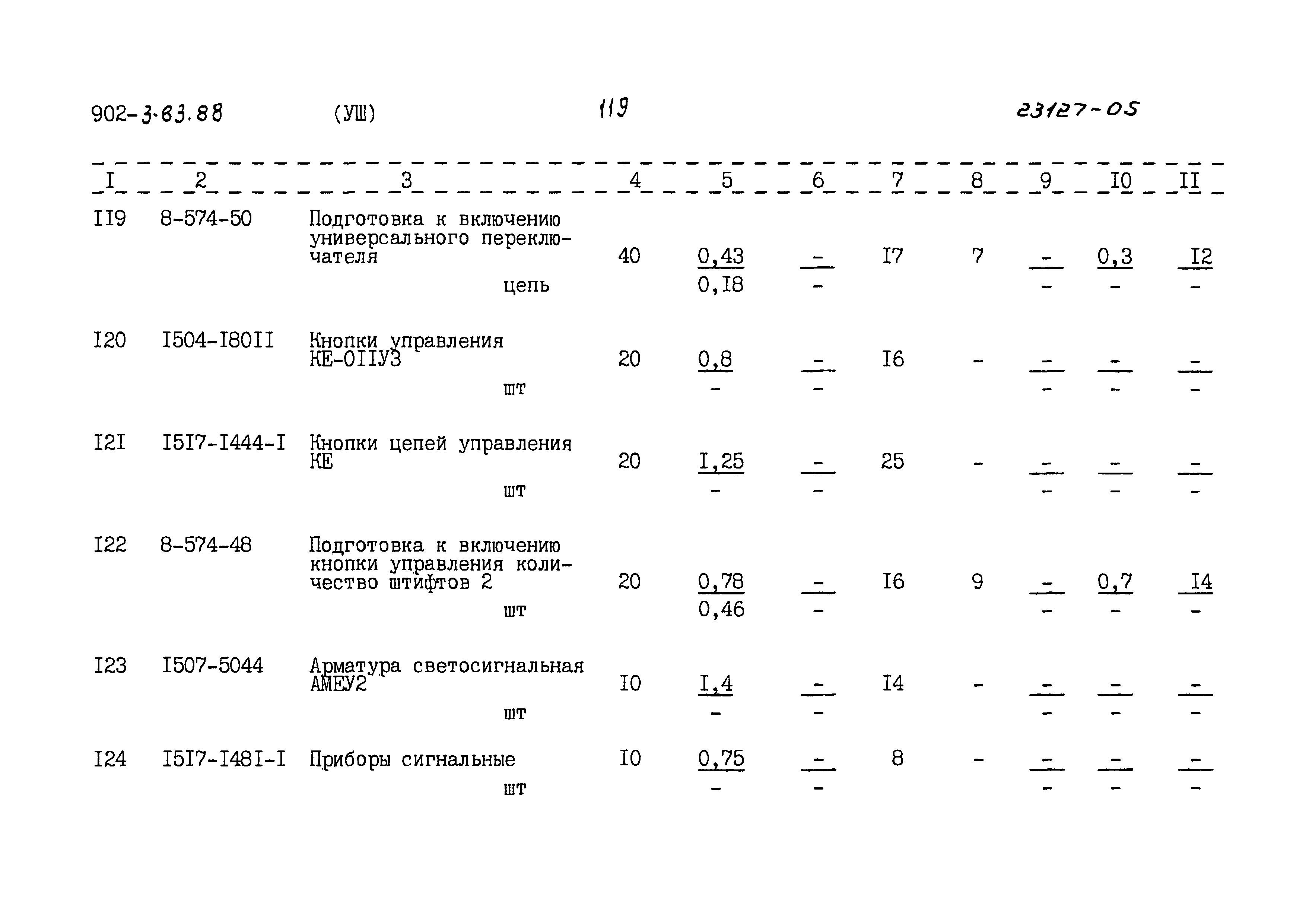 Типовой проект 902-3-83.88