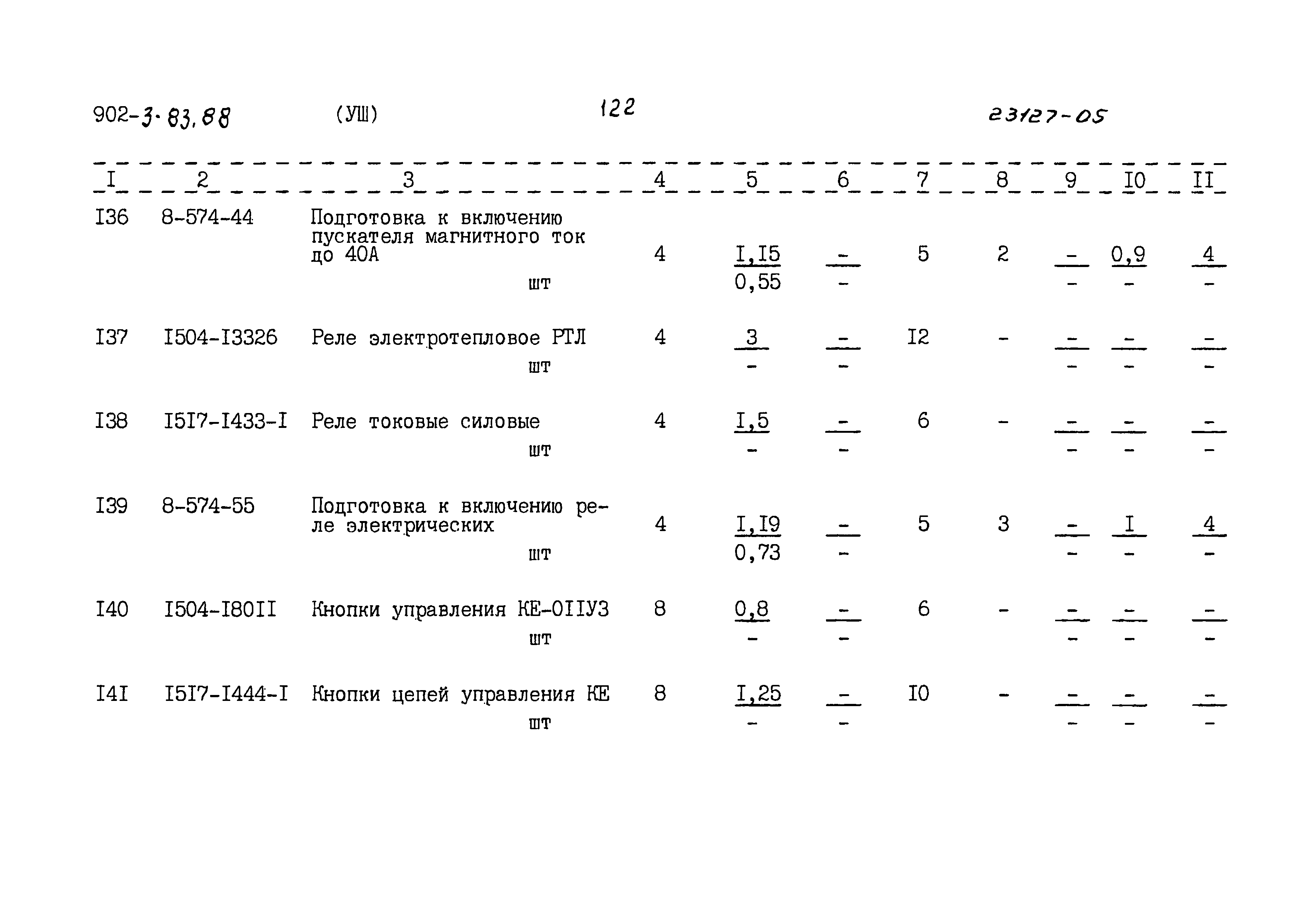 Типовой проект 902-3-83.88