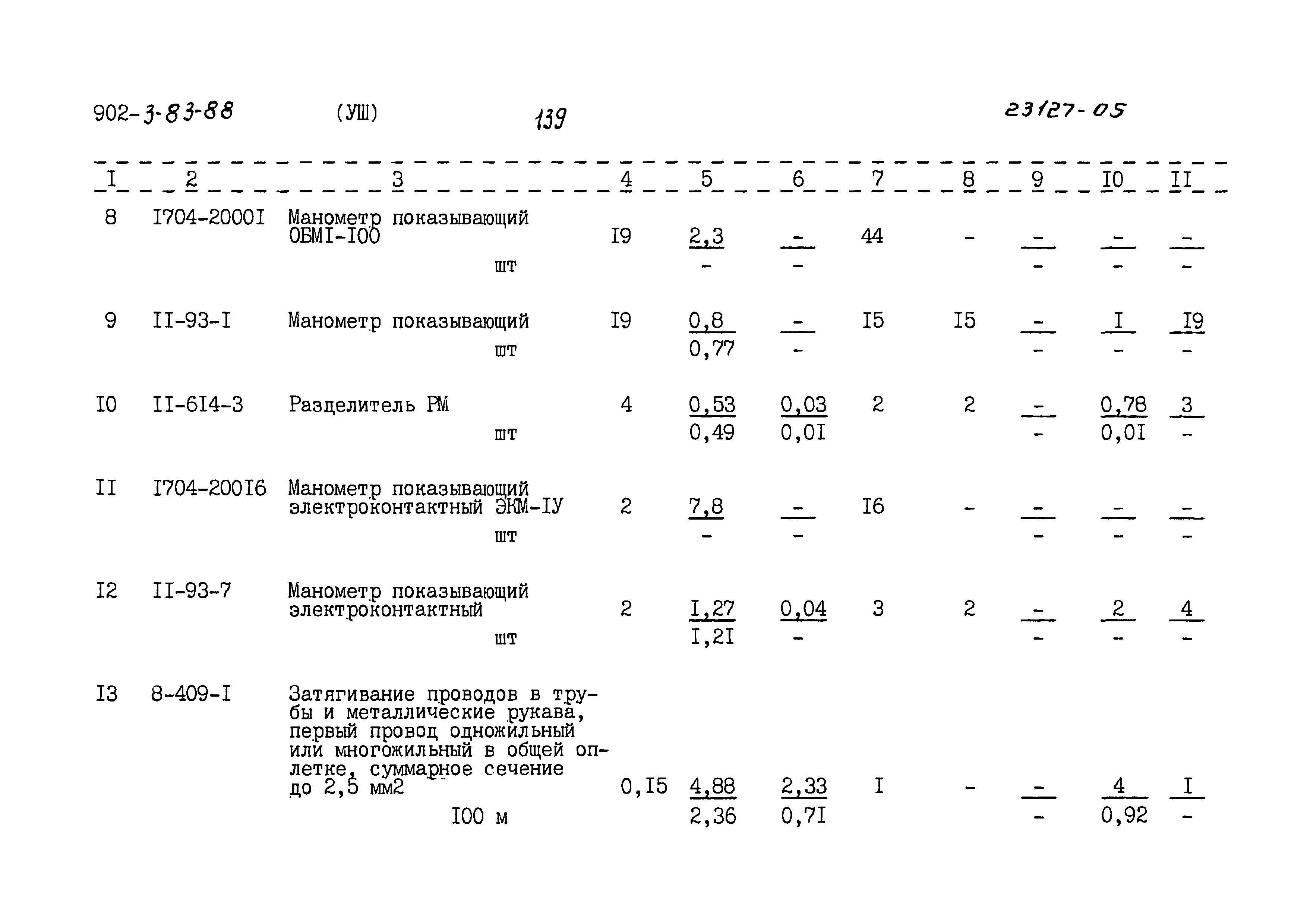 Типовой проект 902-3-83.88