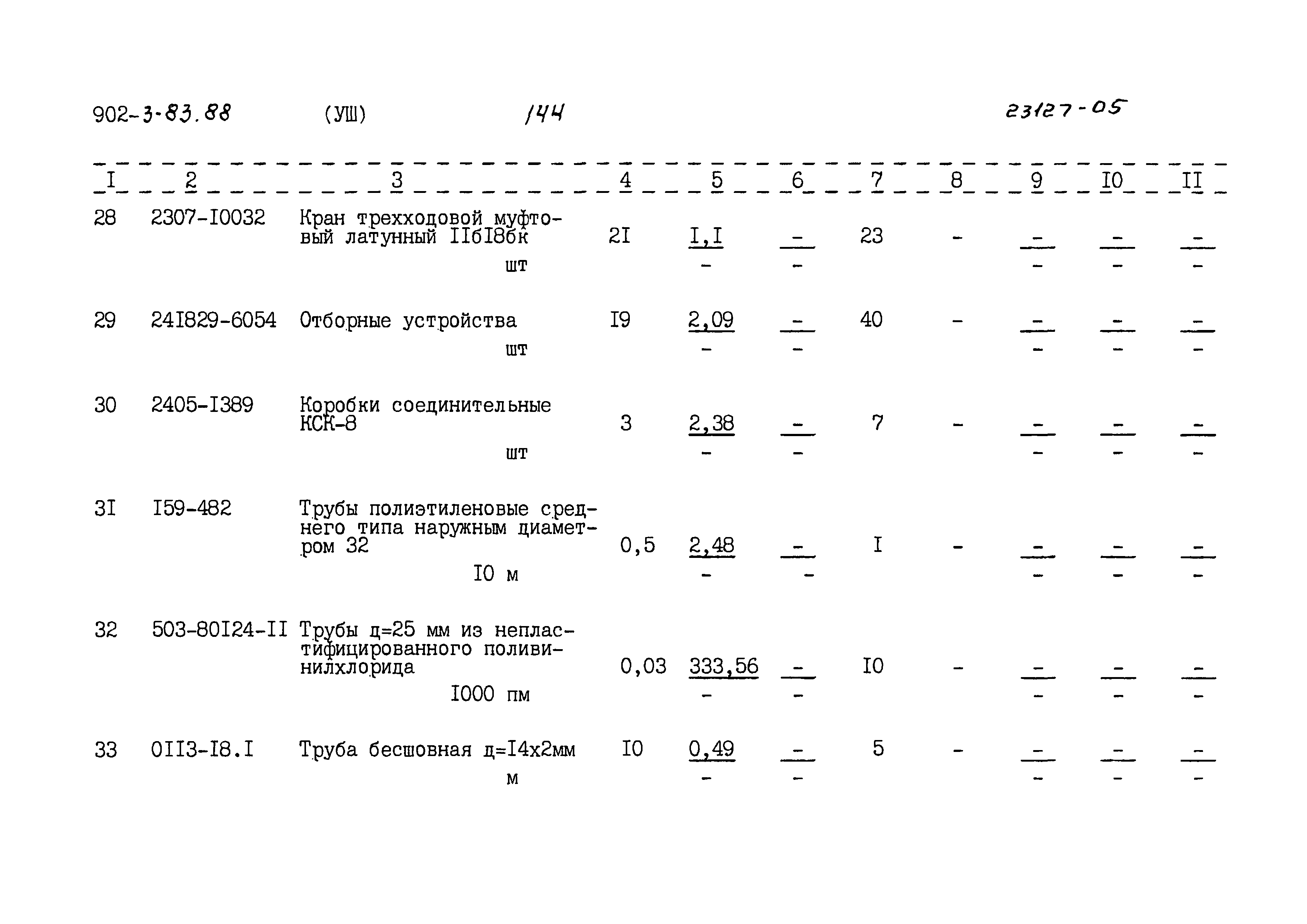 Типовой проект 902-3-83.88