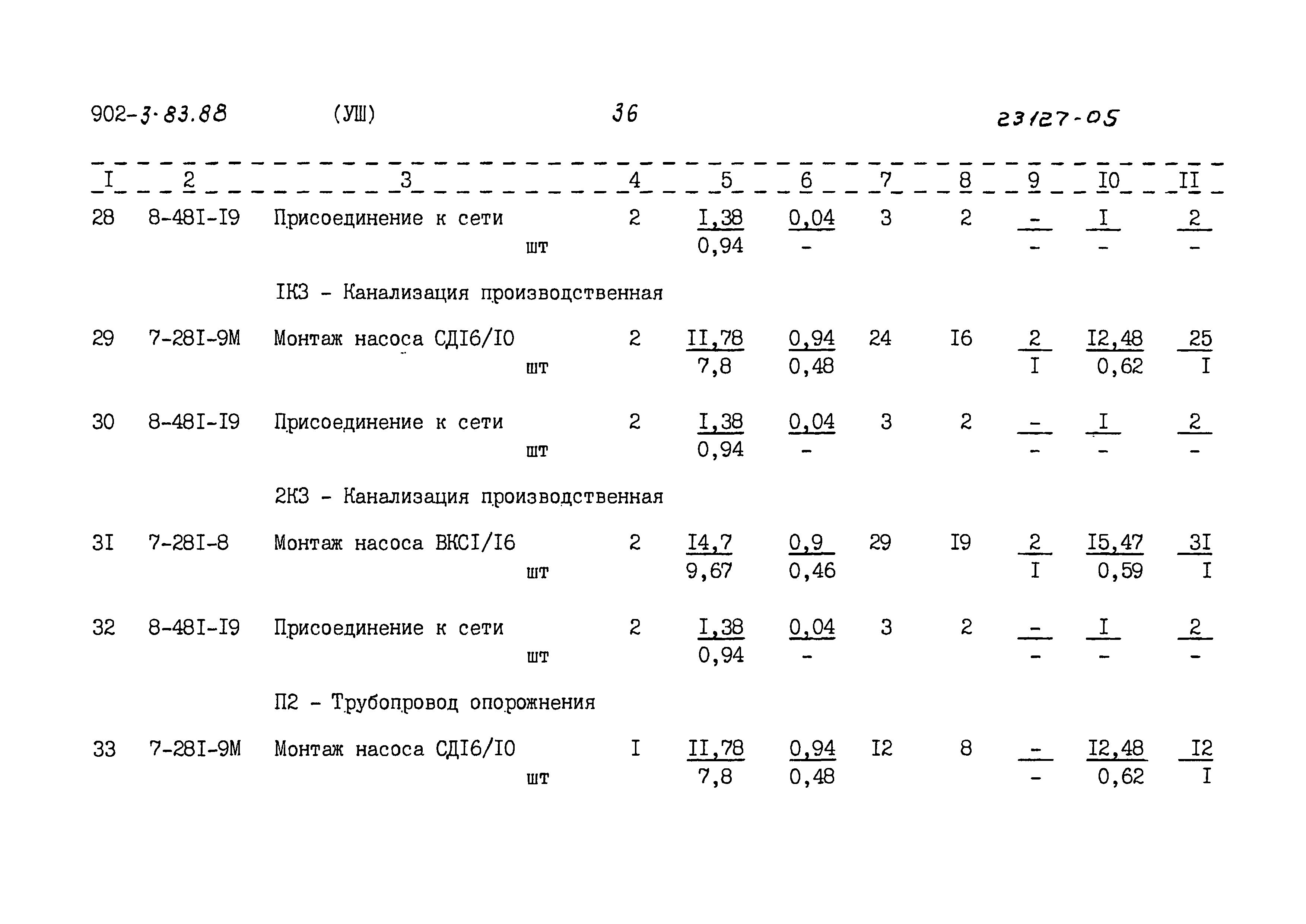 Типовой проект 902-3-83.88