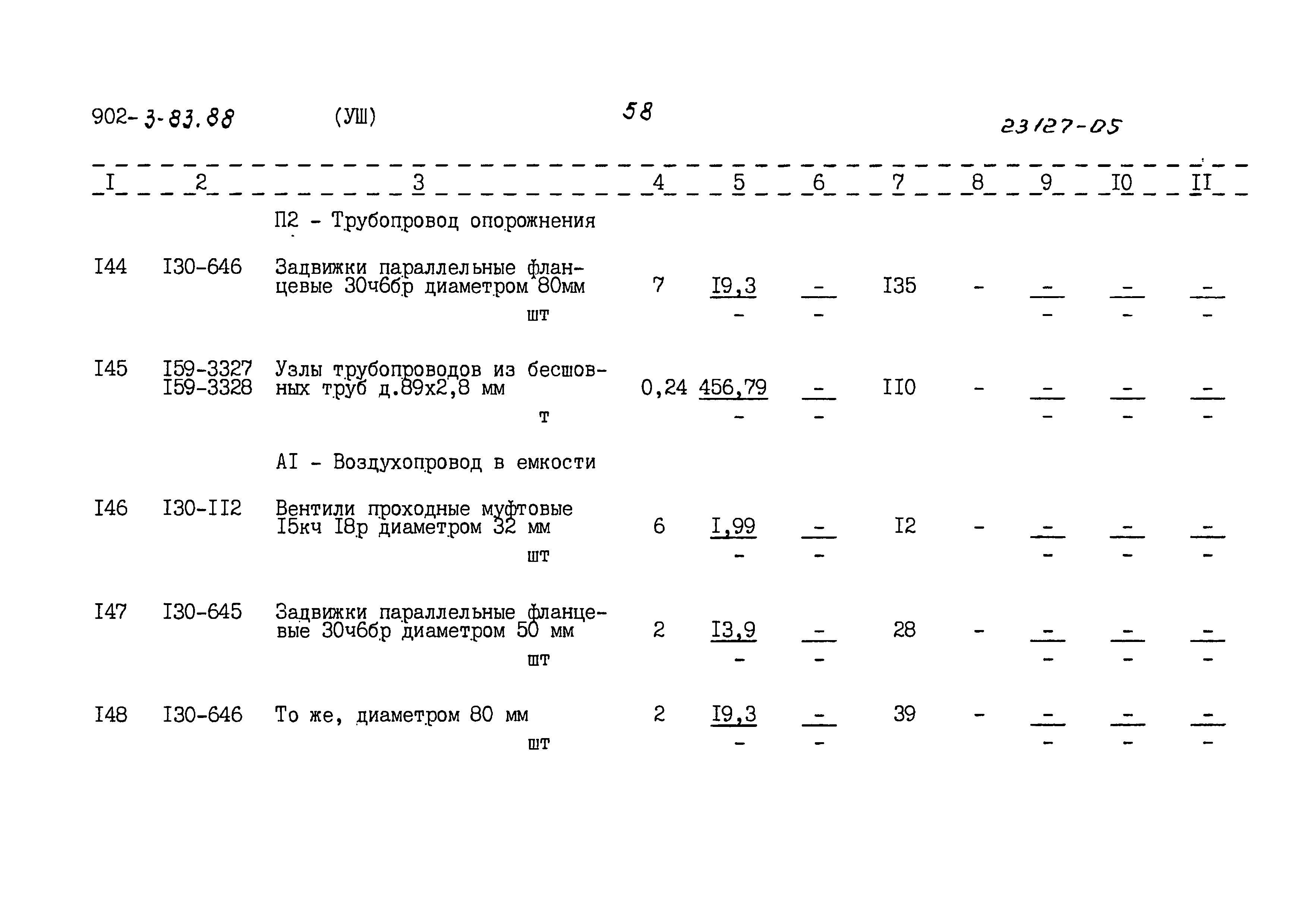 Типовой проект 902-3-83.88