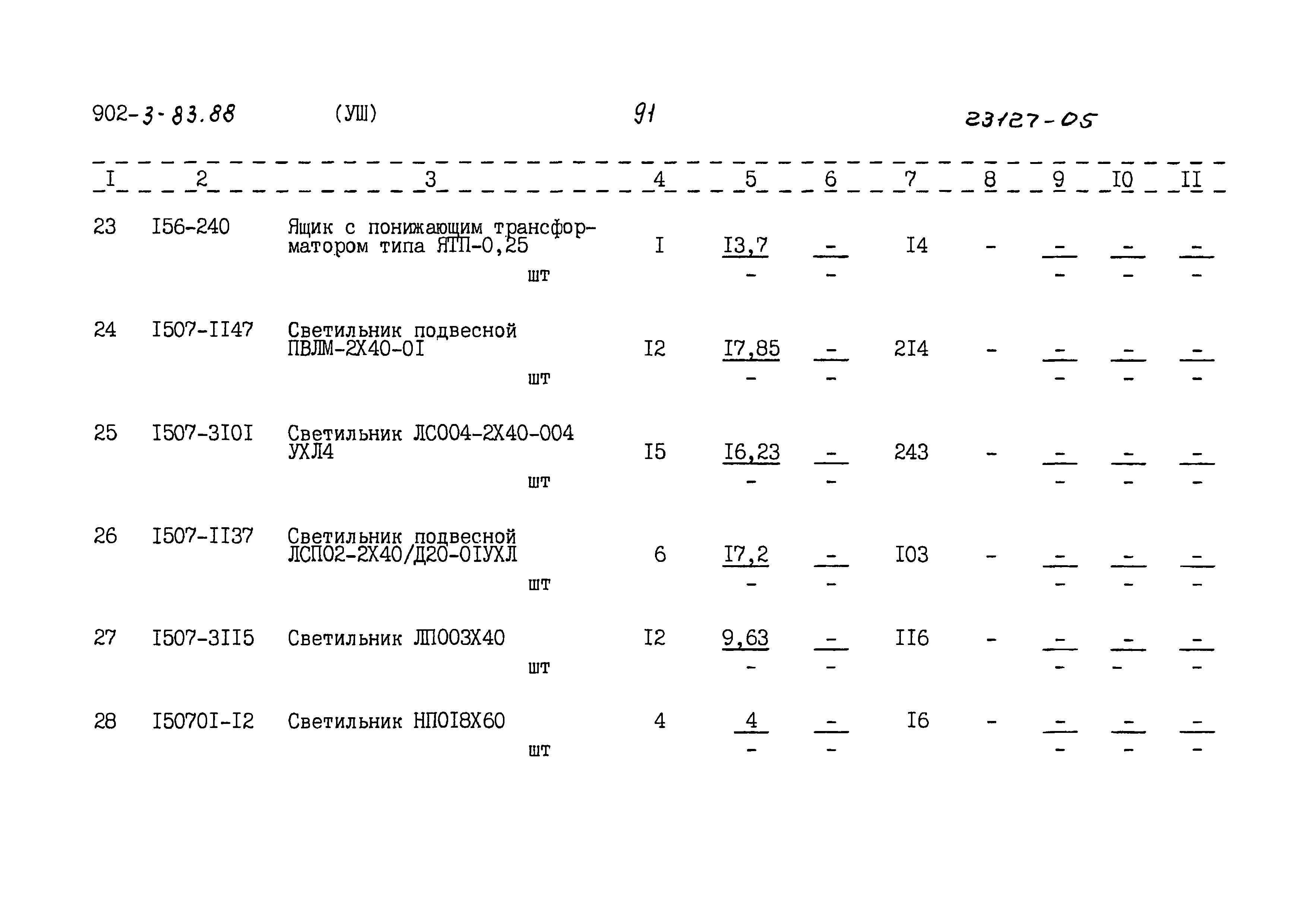 Типовой проект 902-3-83.88