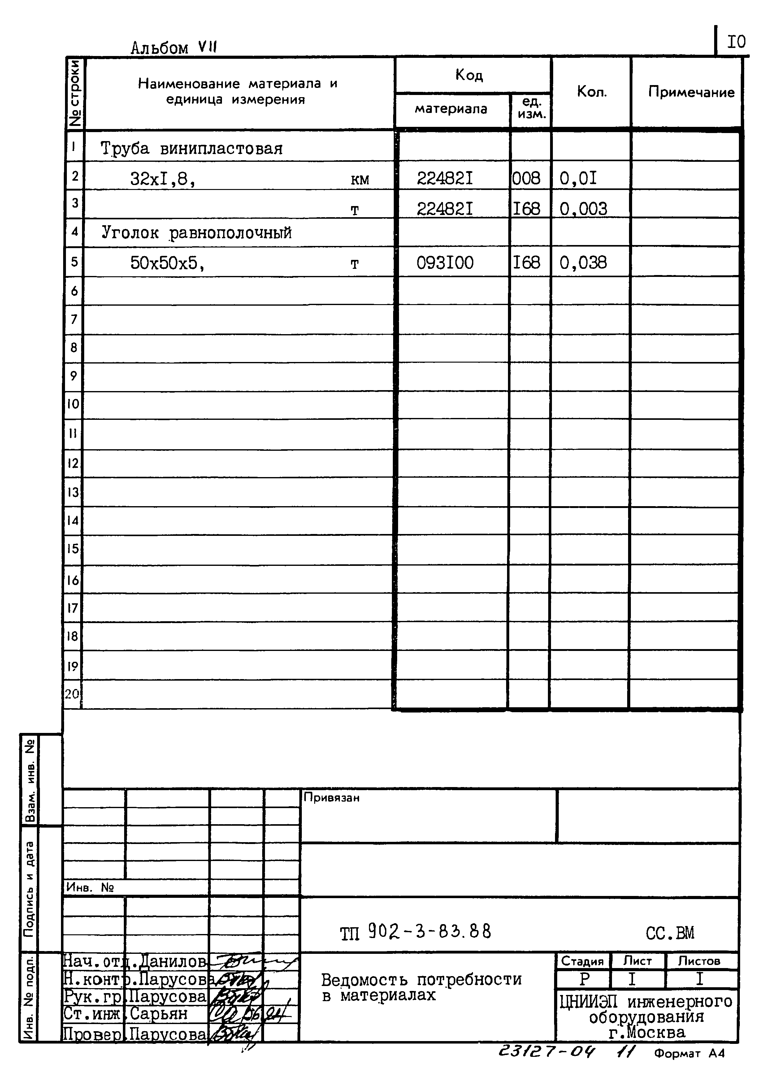 Типовой проект 902-3-83.88