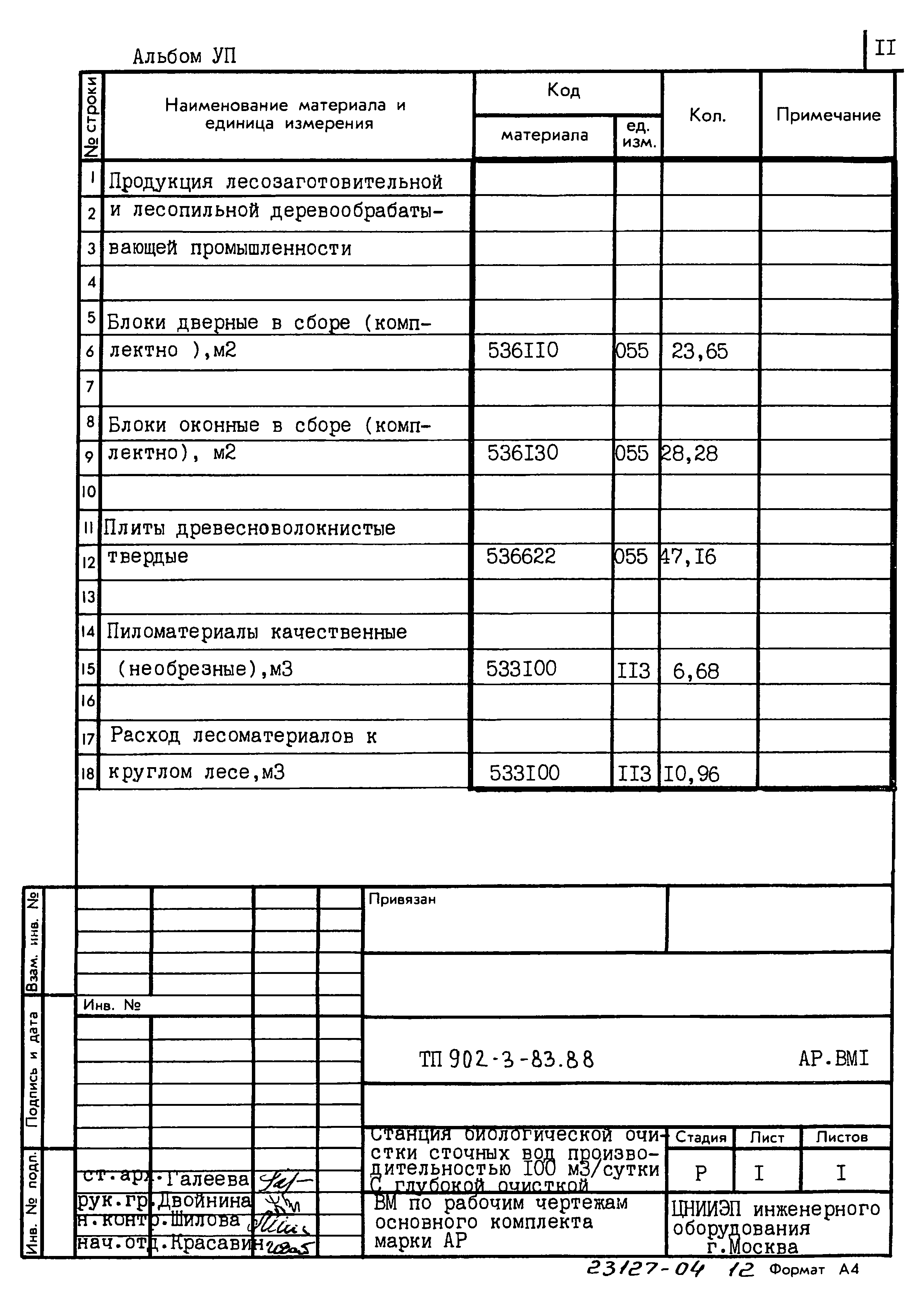 Типовой проект 902-3-83.88