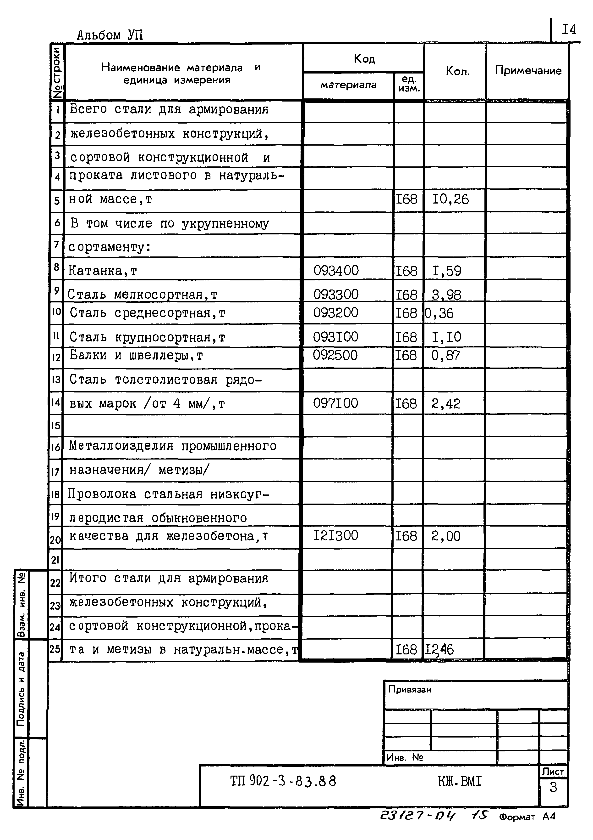 Типовой проект 902-3-83.88