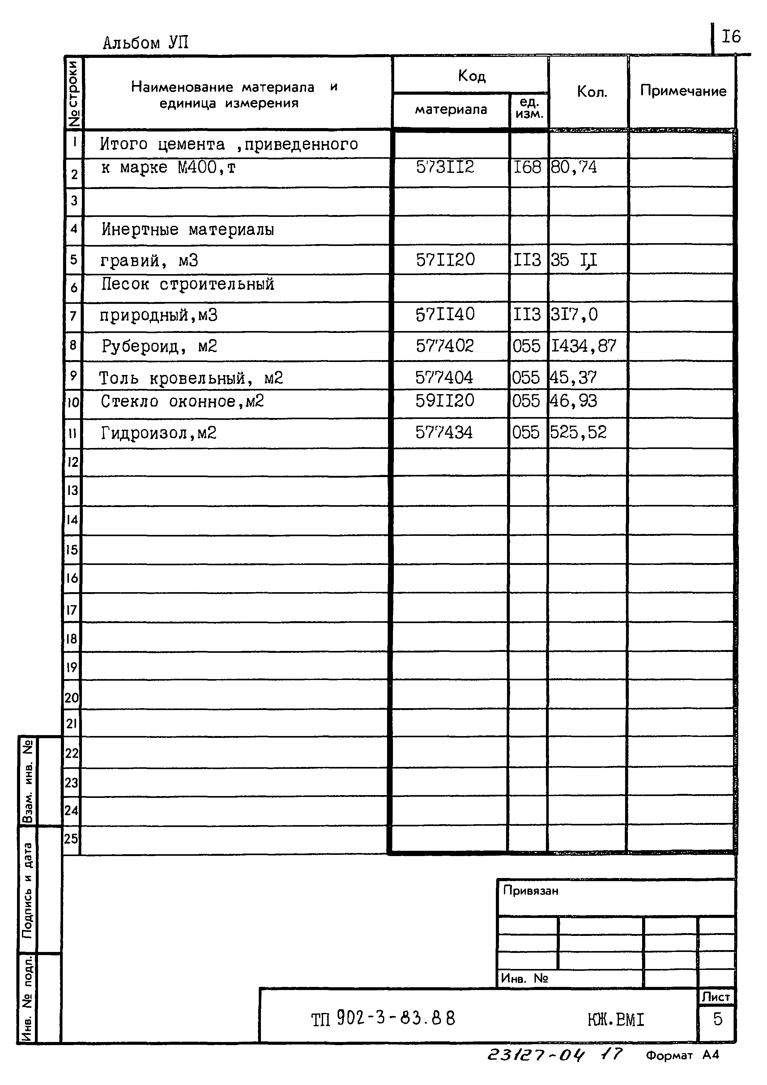 Типовой проект 902-3-83.88