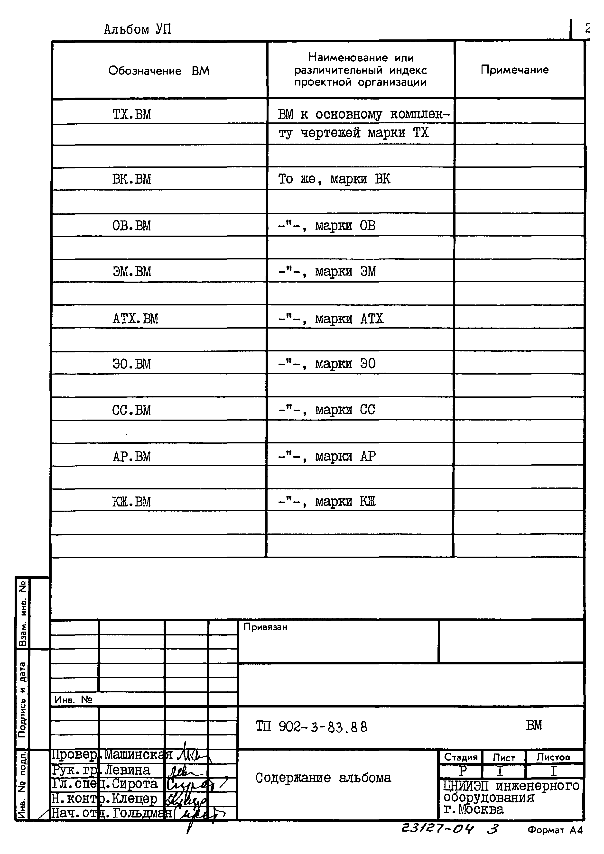 Типовой проект 902-3-83.88