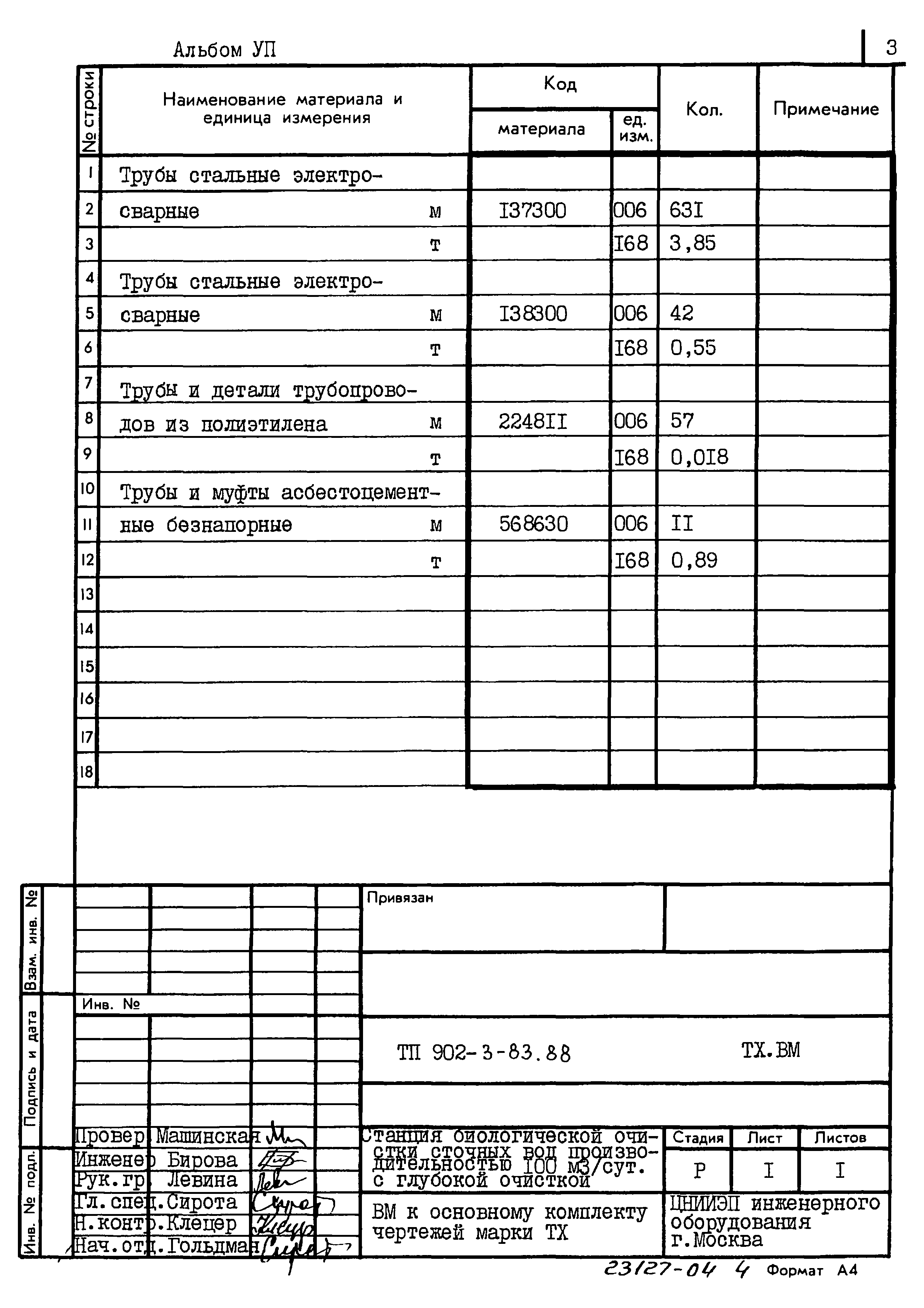 Типовой проект 902-3-83.88