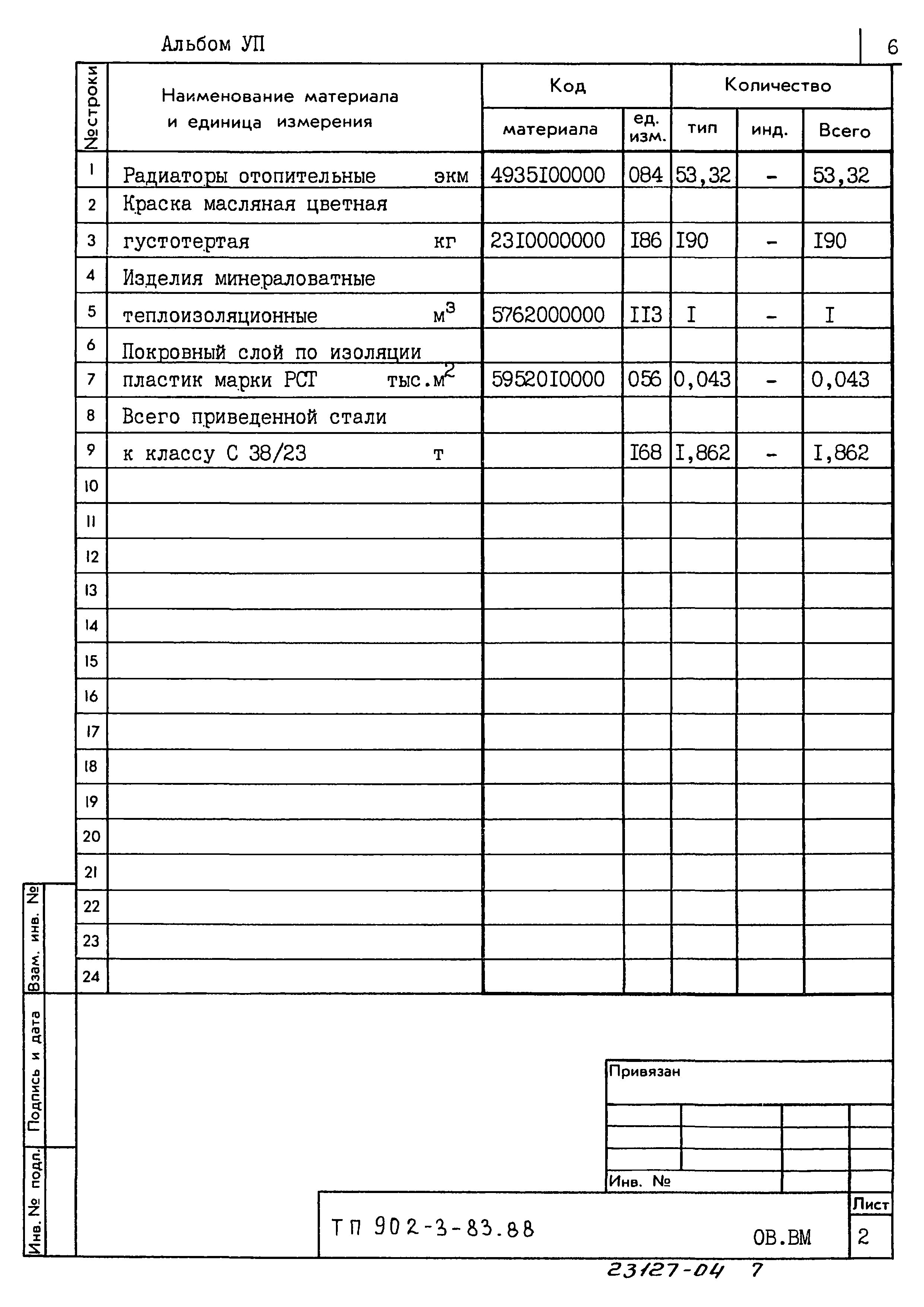 Типовой проект 902-3-83.88