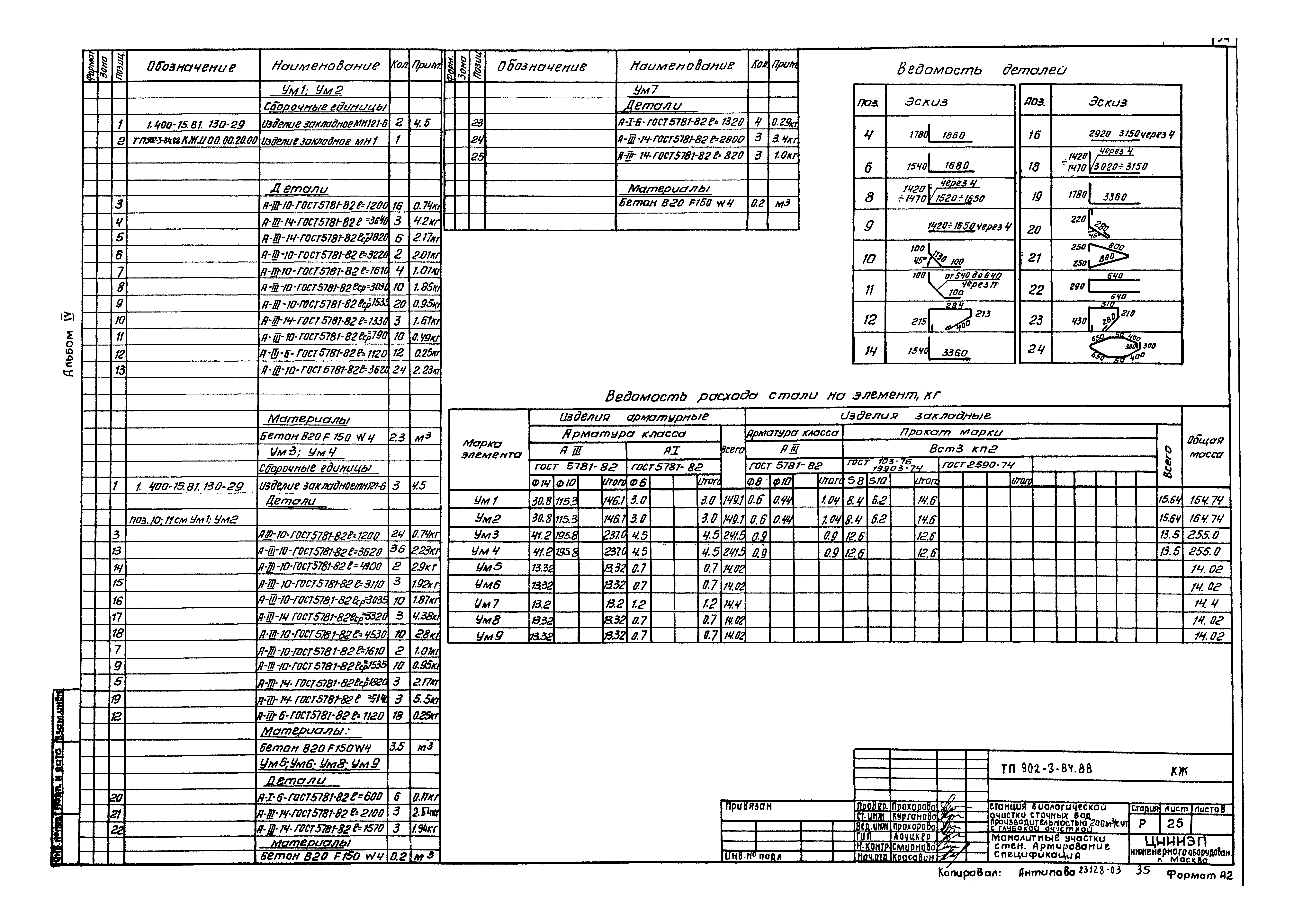 Типовой проект 902-3-83.88