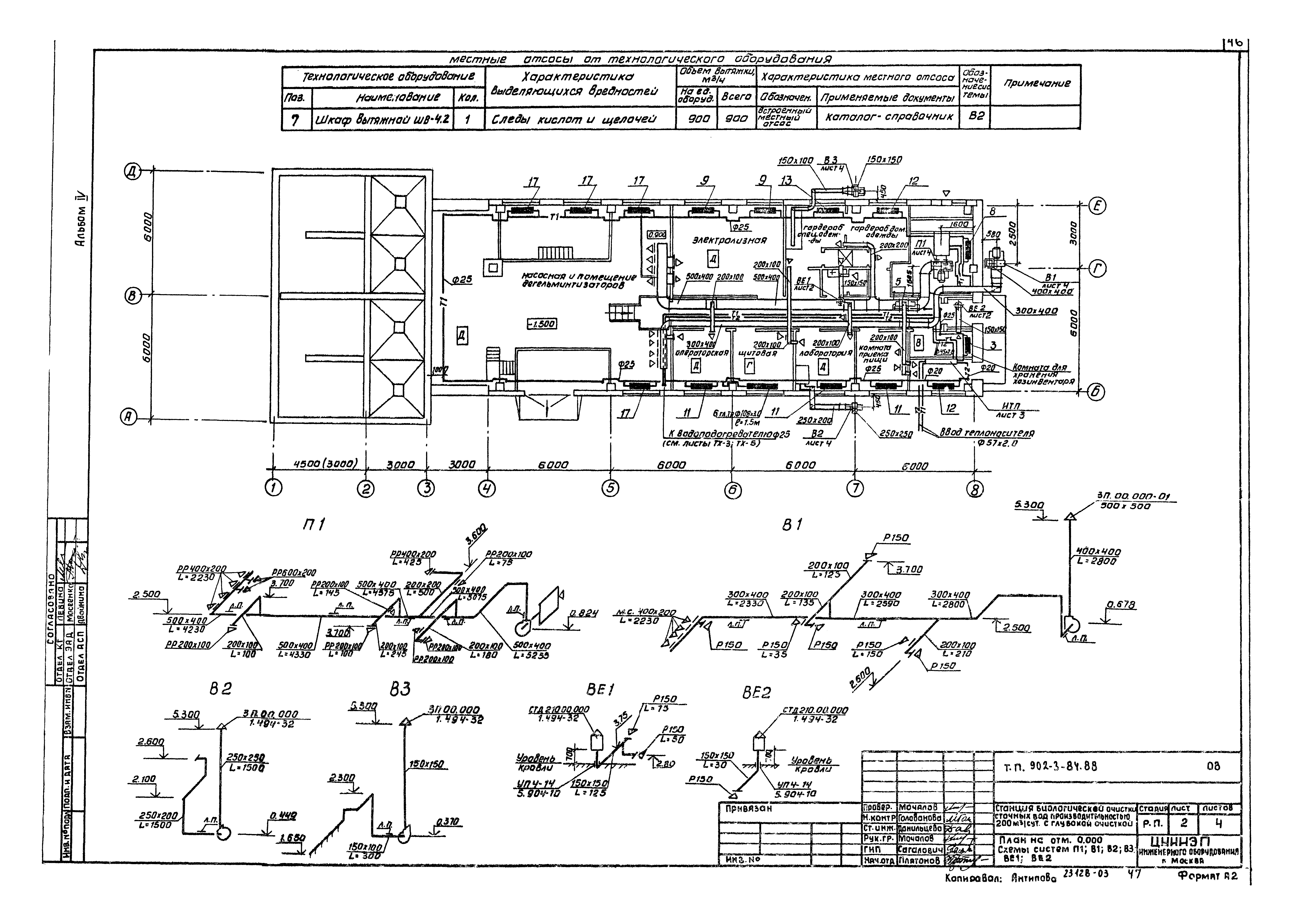Типовой проект 902-3-83.88