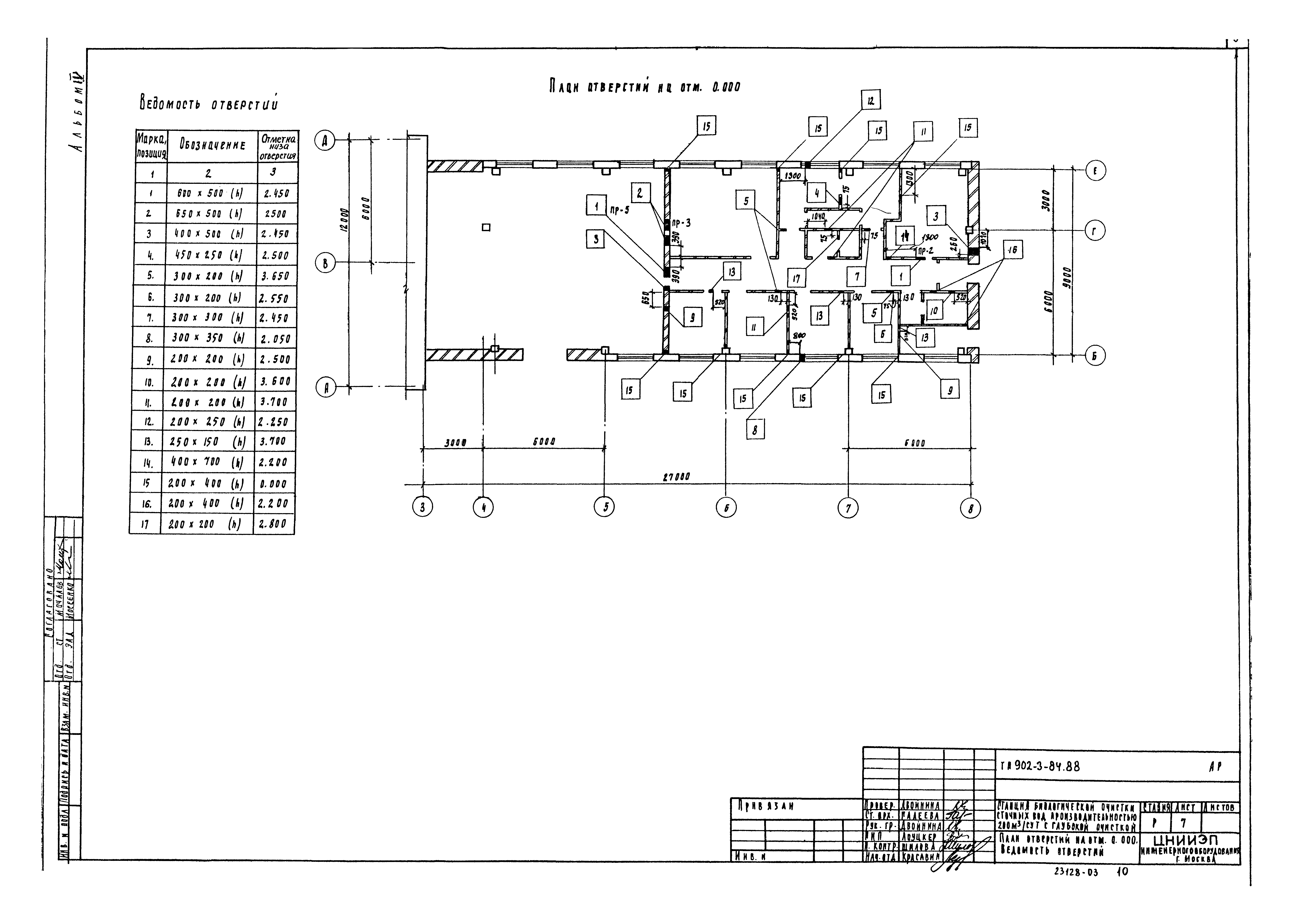 Типовой проект 902-3-83.88