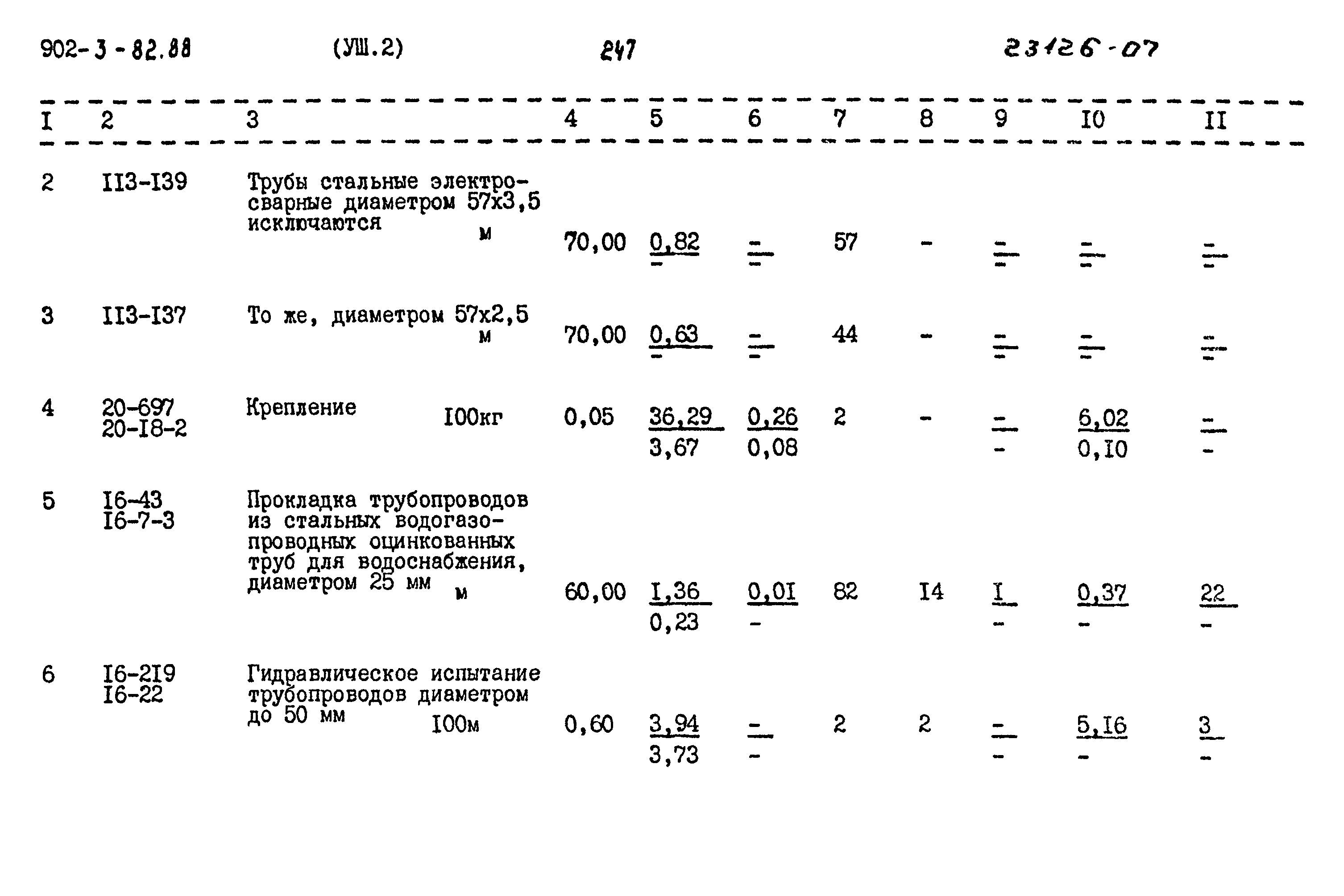 Типовой проект 902-3-82.88