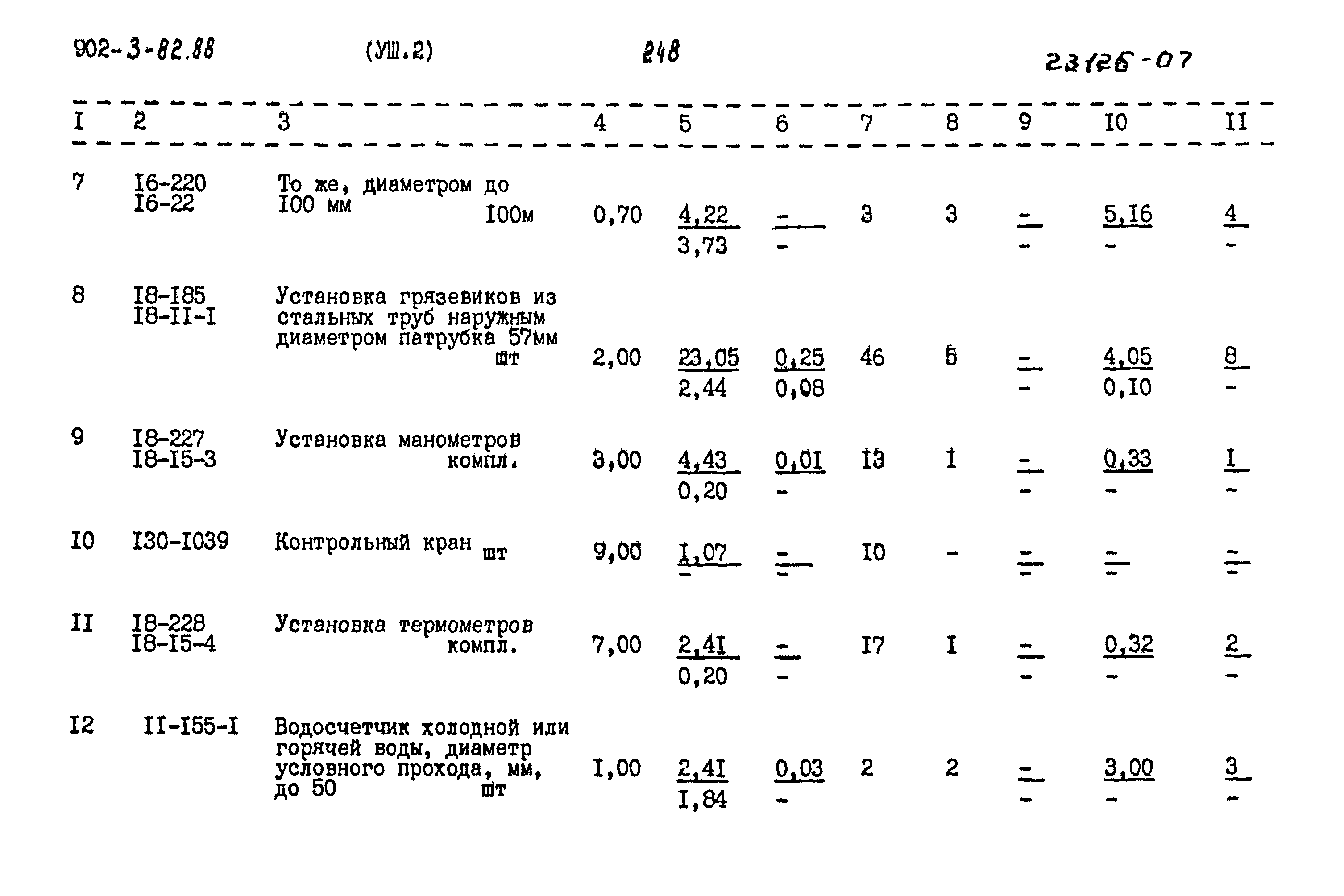 Типовой проект 902-3-82.88