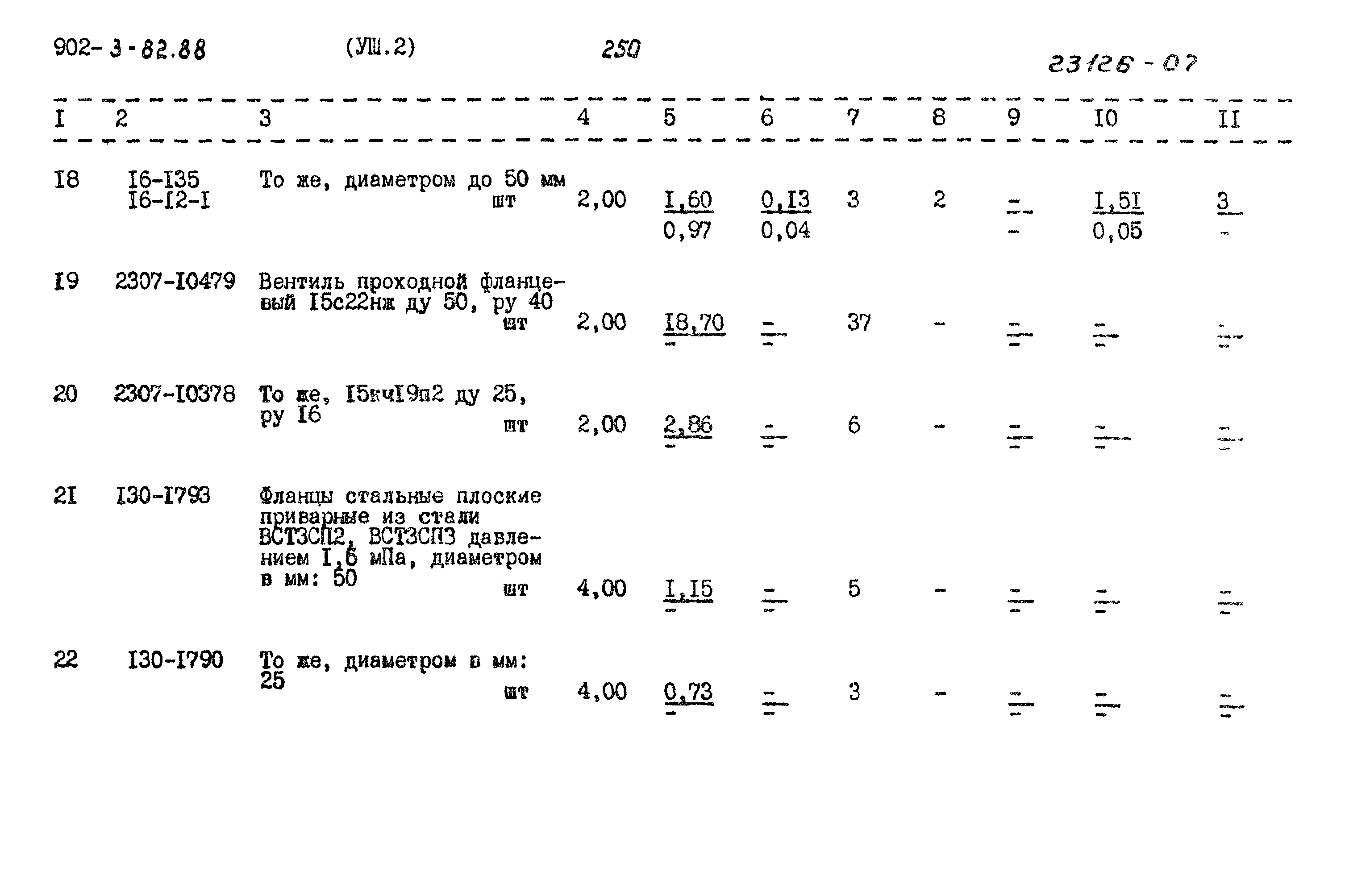 Типовой проект 902-3-82.88
