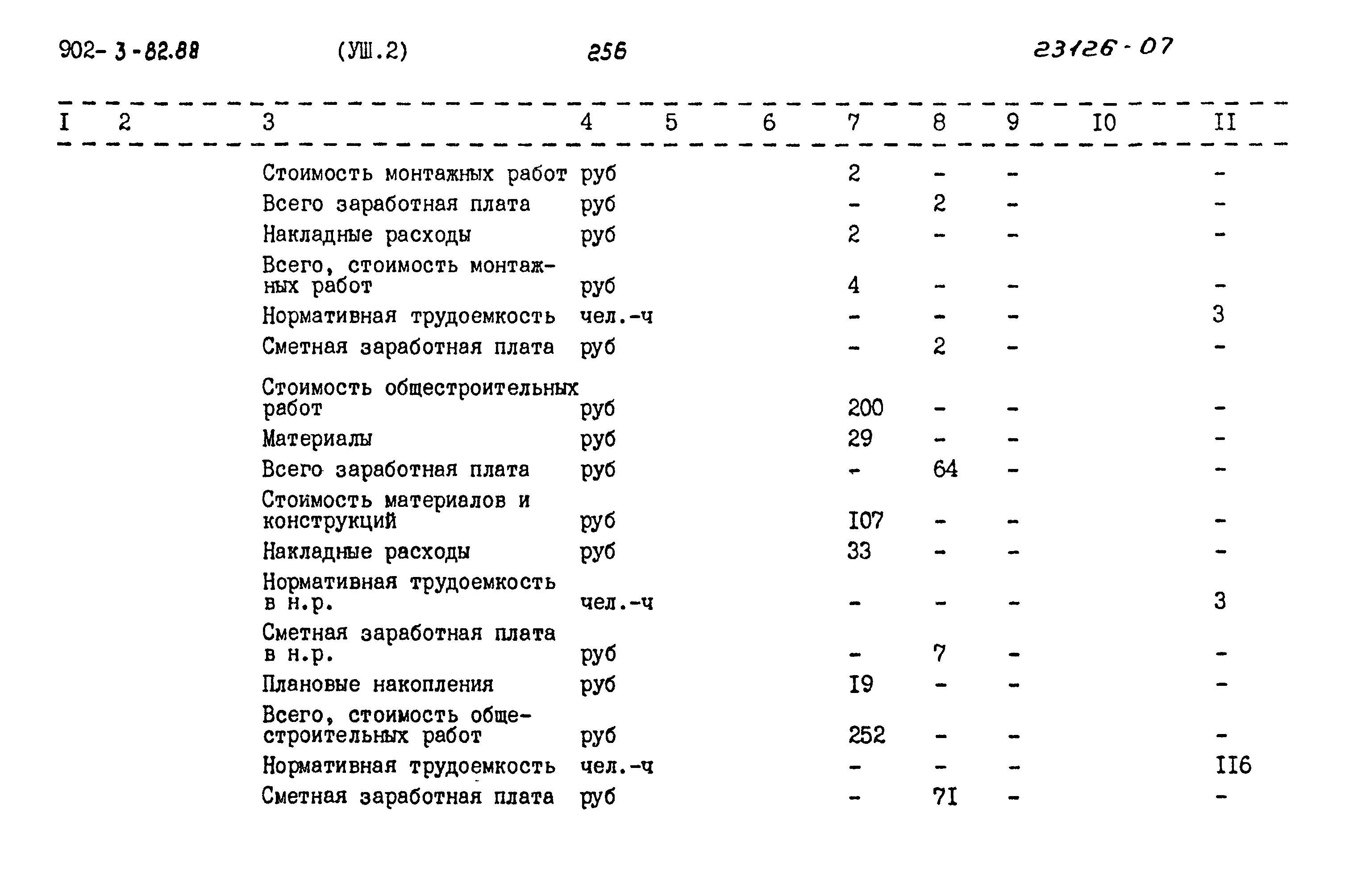 Типовой проект 902-3-82.88