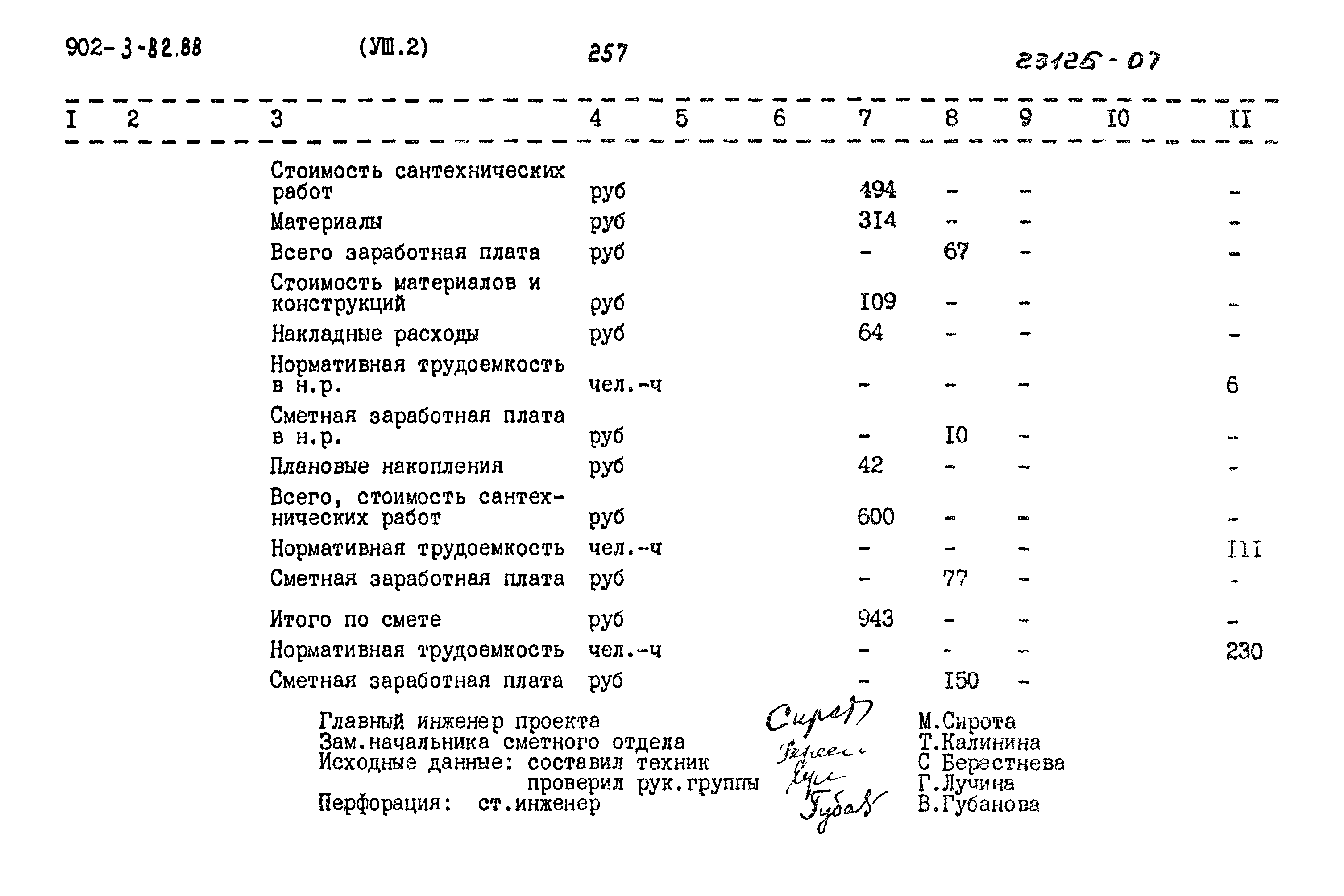Типовой проект 902-3-82.88