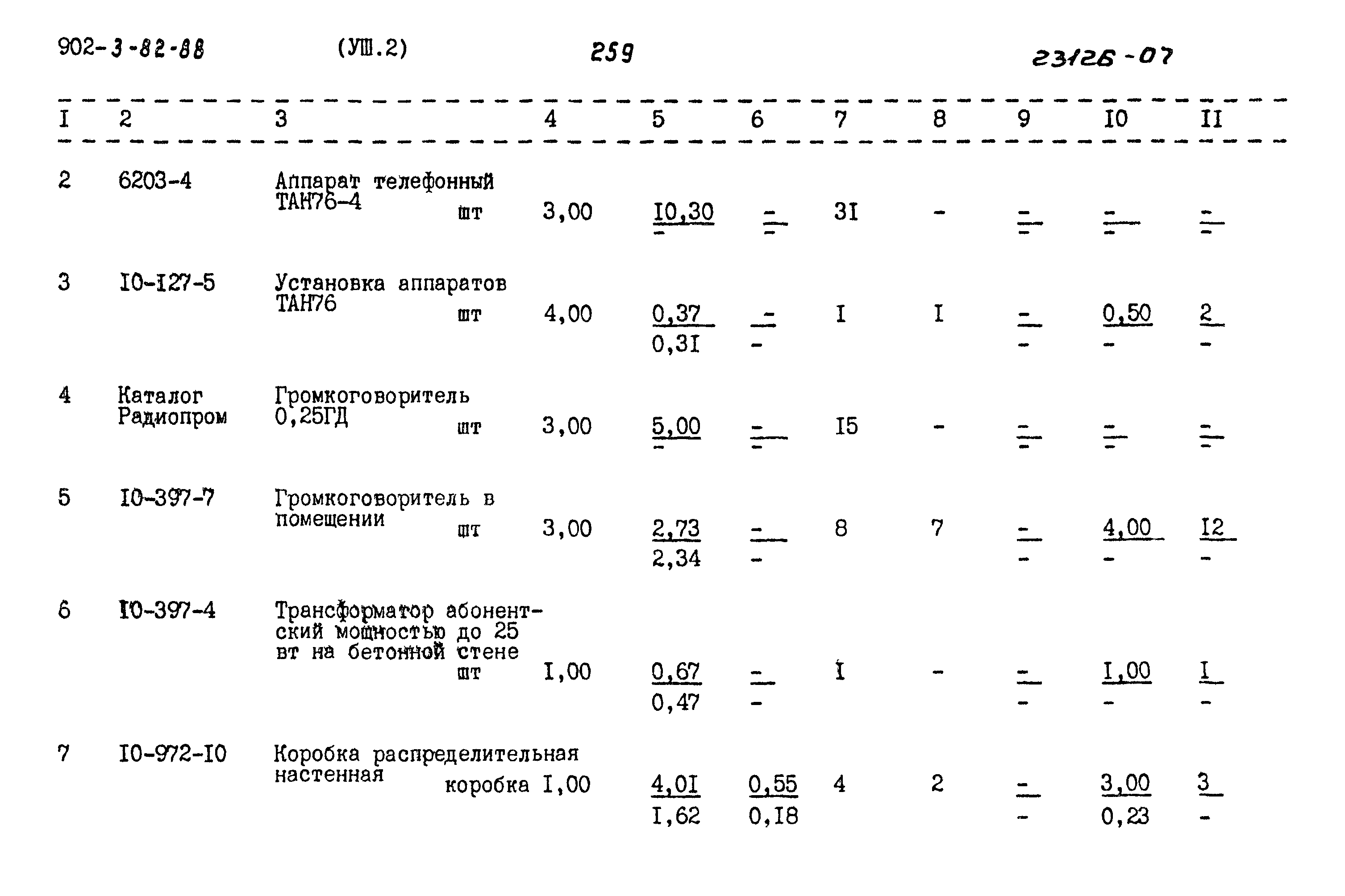 Типовой проект 902-3-82.88