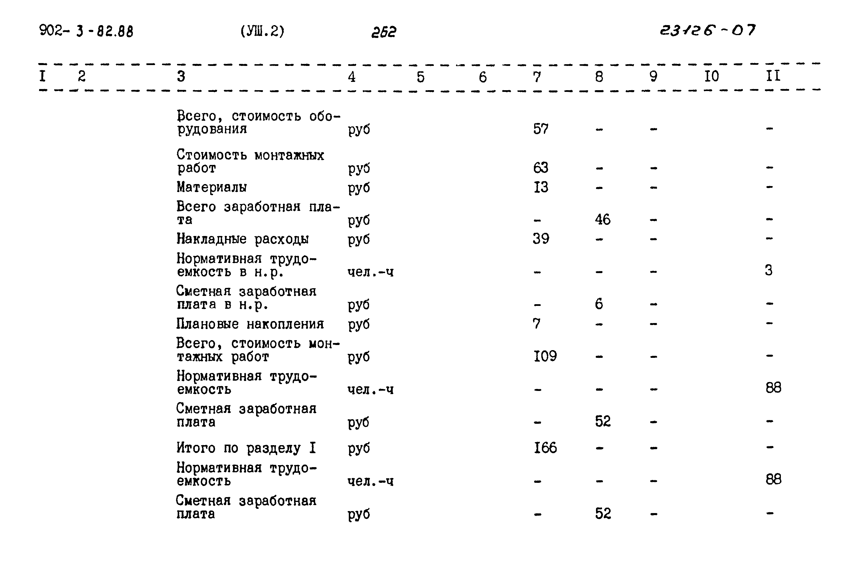 Типовой проект 902-3-82.88